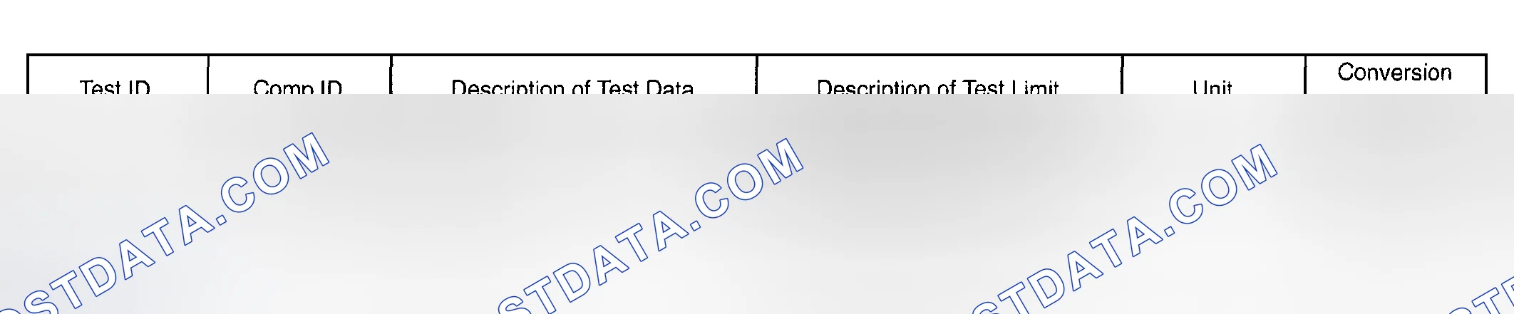 Scheme 5: MONITOR RESULT (MODE 06 DATA)