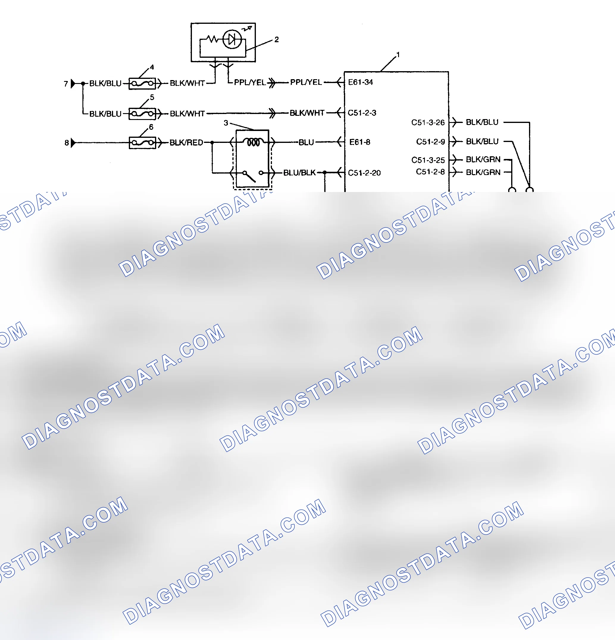Scheme 88: Diagnostic Procedures