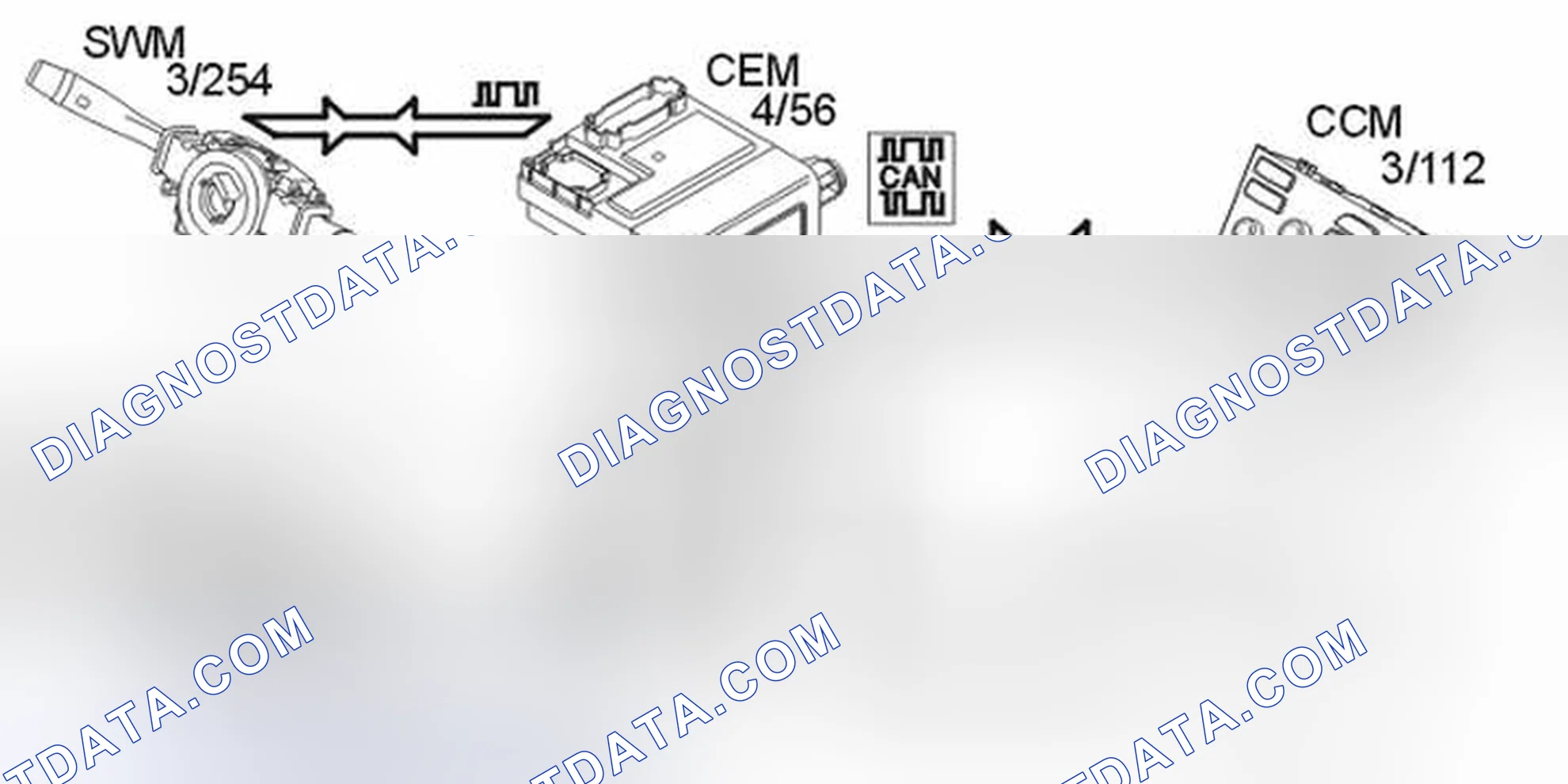 Scheme 12: Residual heater