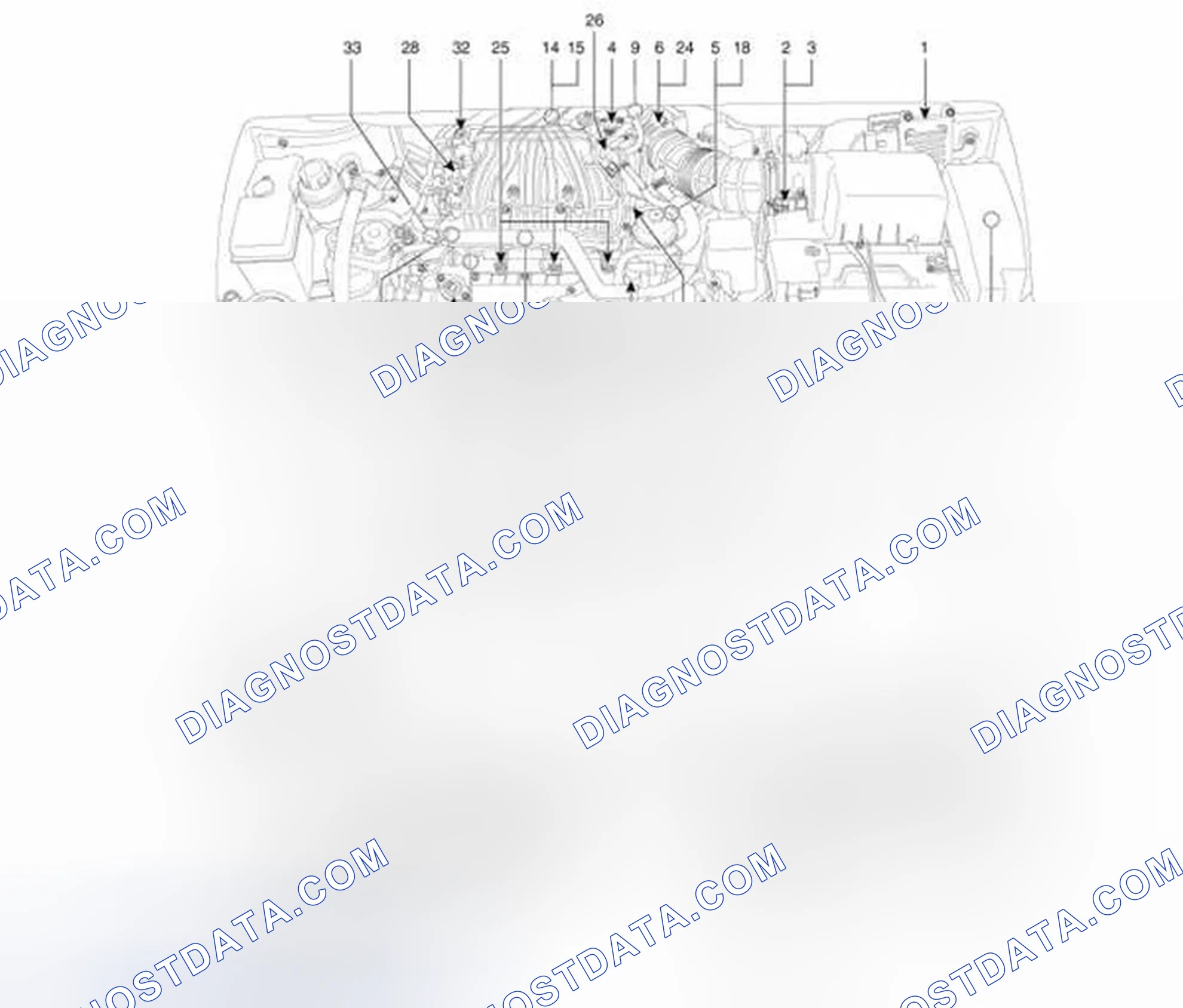 Scheme 70: Components Location