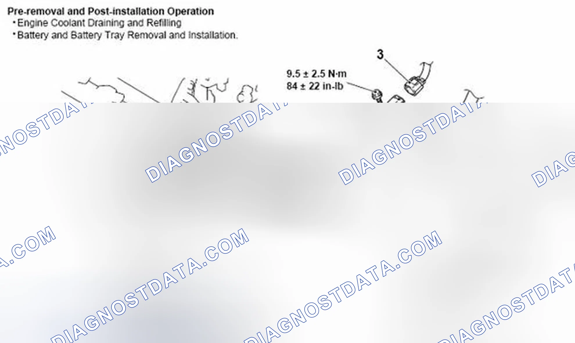 Scheme 8: REMOVAL AND INSTALLATION