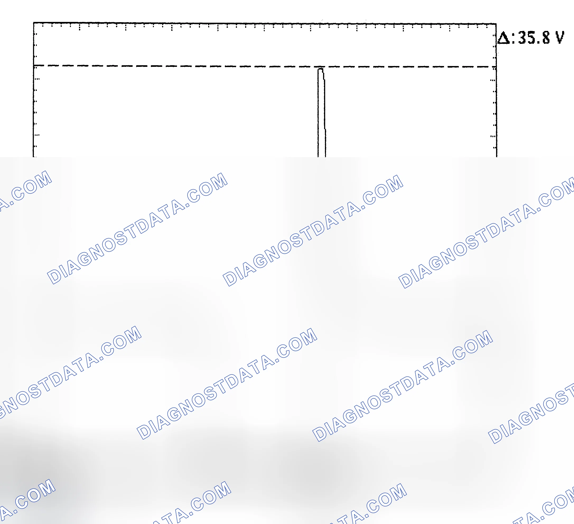 Scheme 28: Injector Bank - Known Good - Voltage Pattern