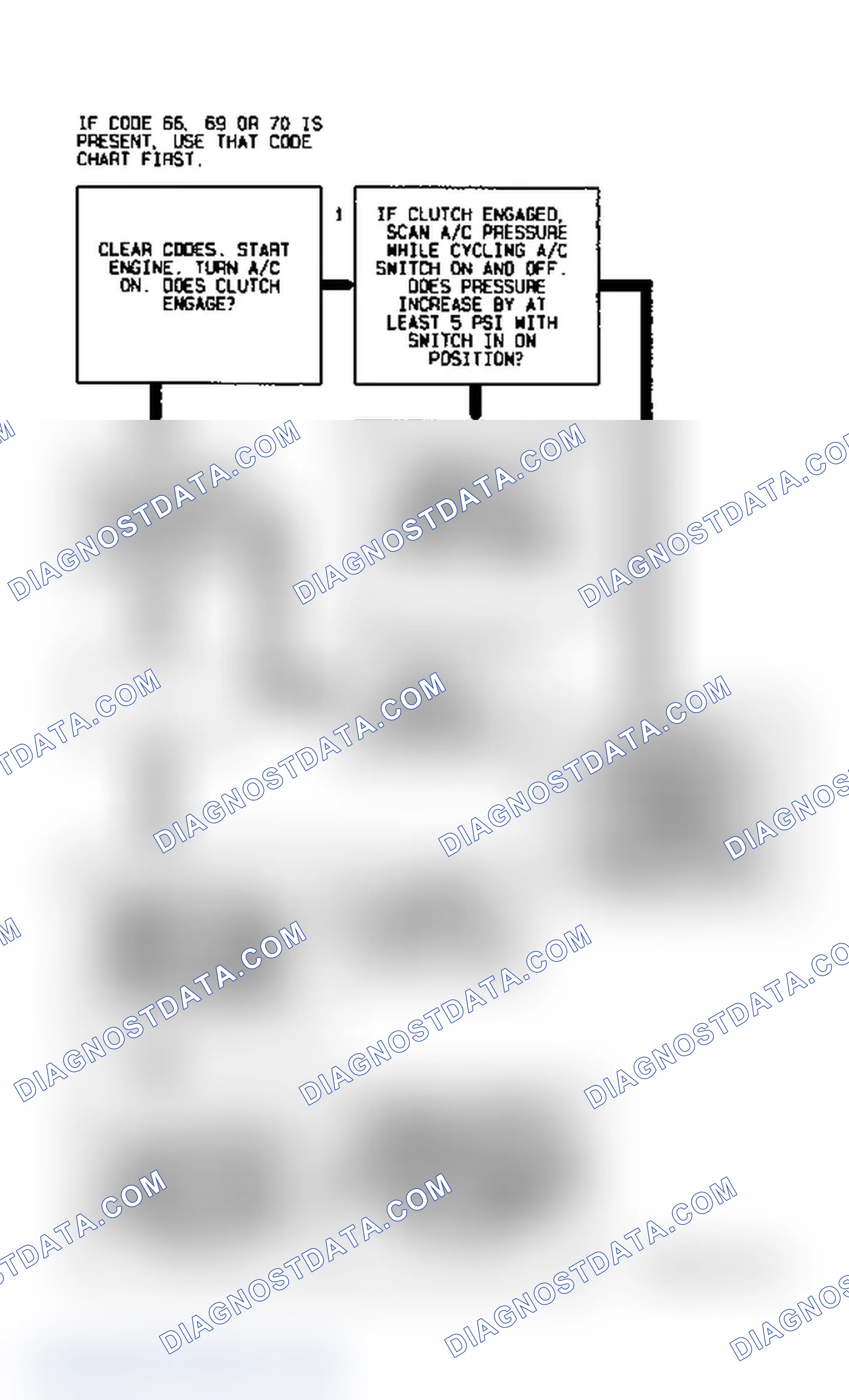 Scheme 59: Code 67 Diagnostic Flow Chart (Caprice) A/C Pressure Sensor