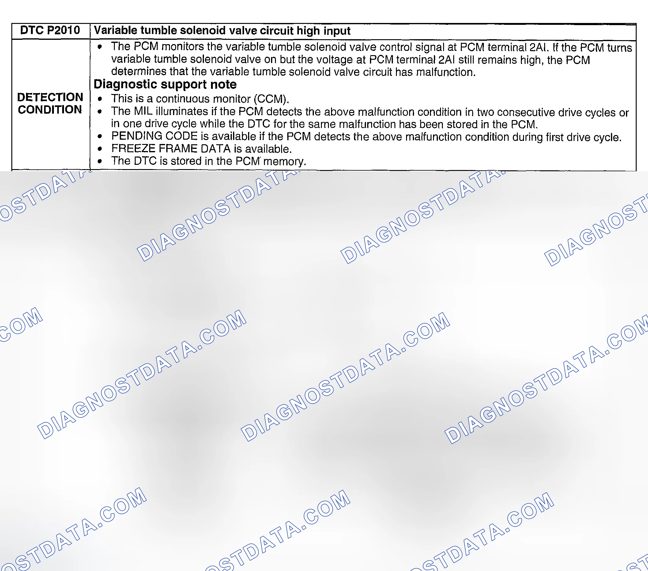Scheme 278: DTC P2010: VARIABLE TUMBLE SOLENOID VALVE CIRCUIT HIGH INPUT