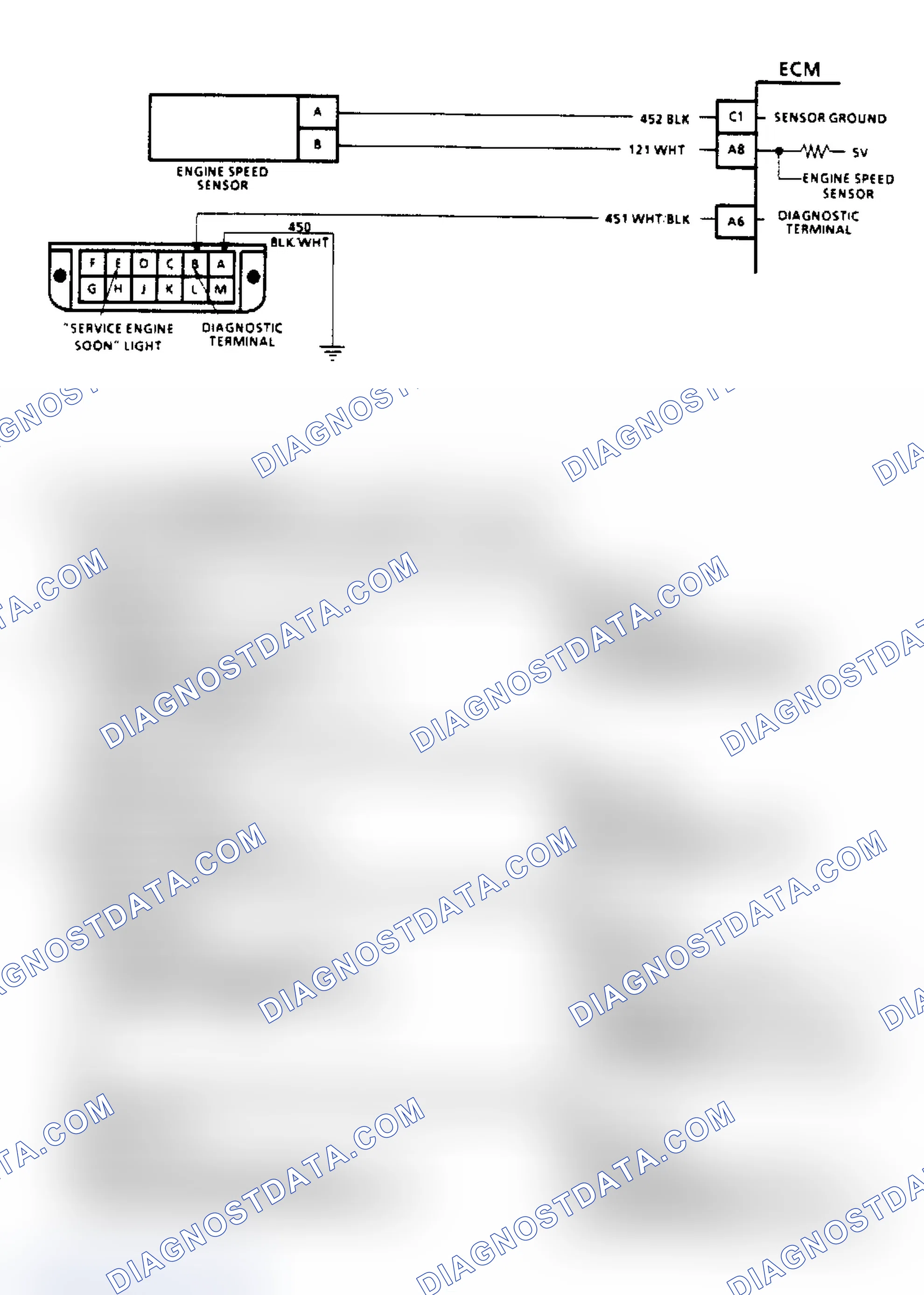 Scheme 199
