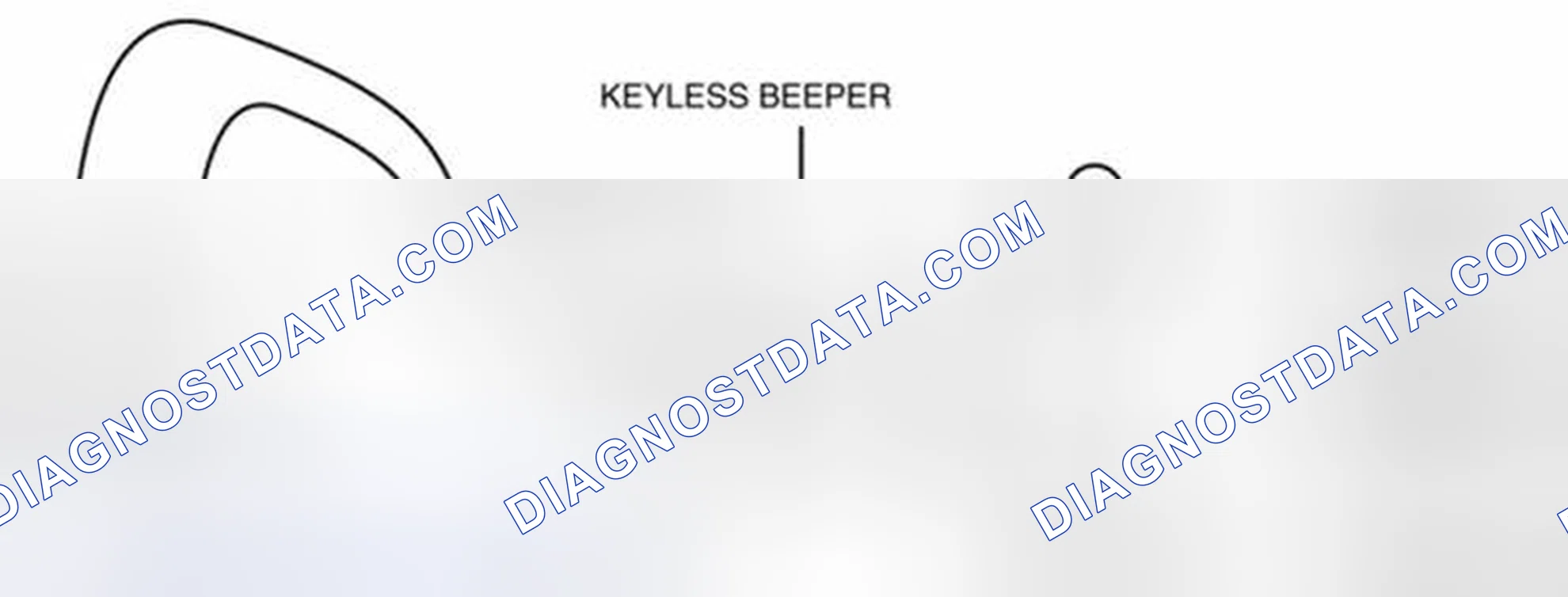 Scheme 146: KEYLESS BEEPER INSPECTION