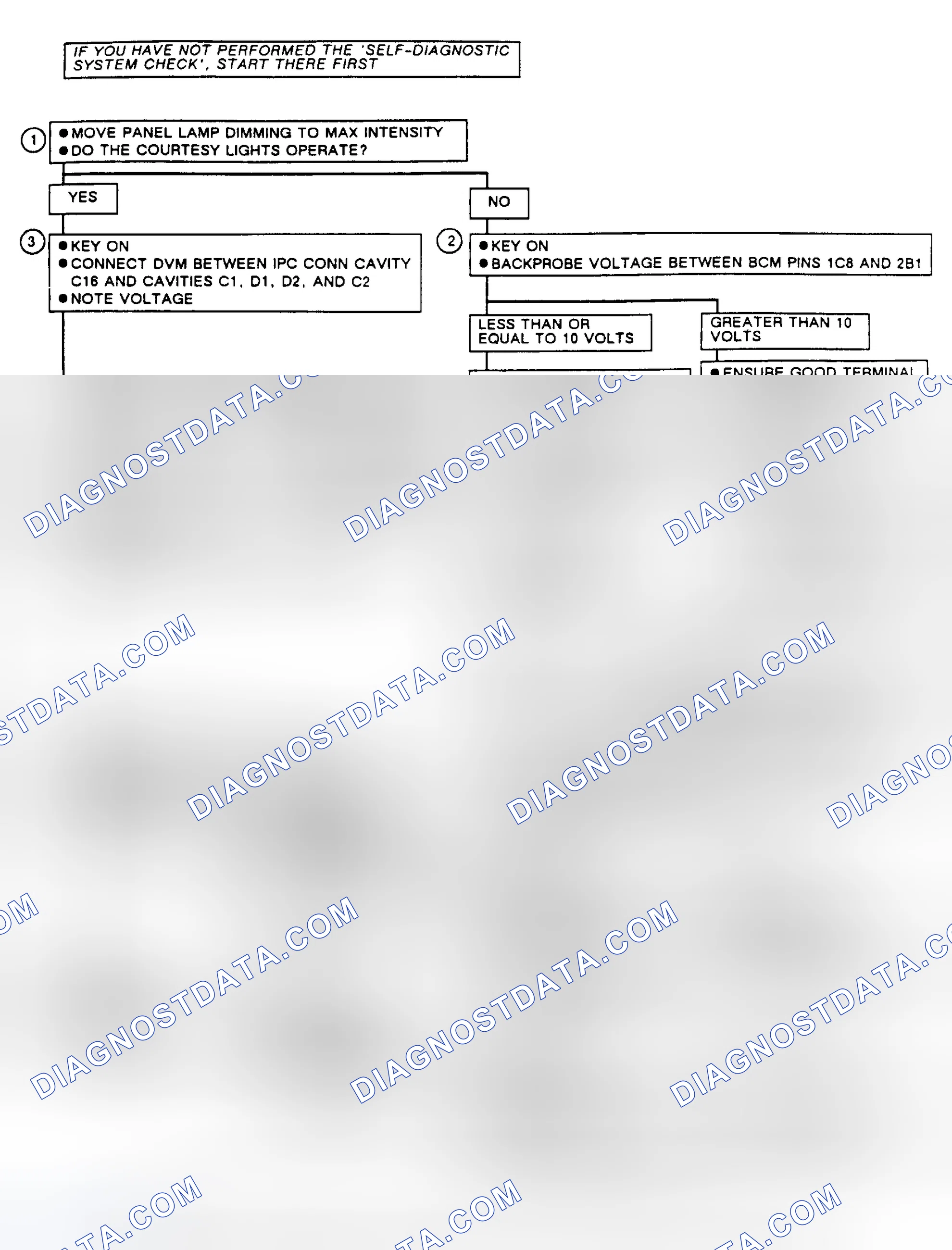 Scheme 388