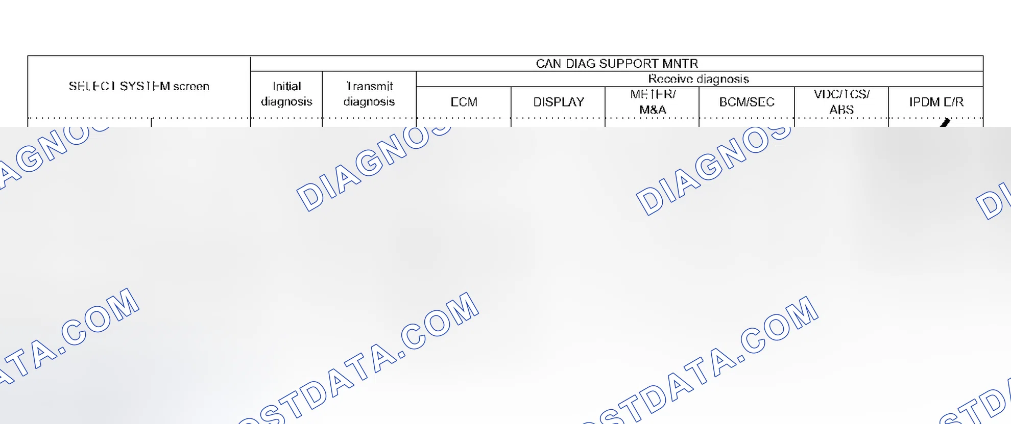 Scheme 229: Case 2
