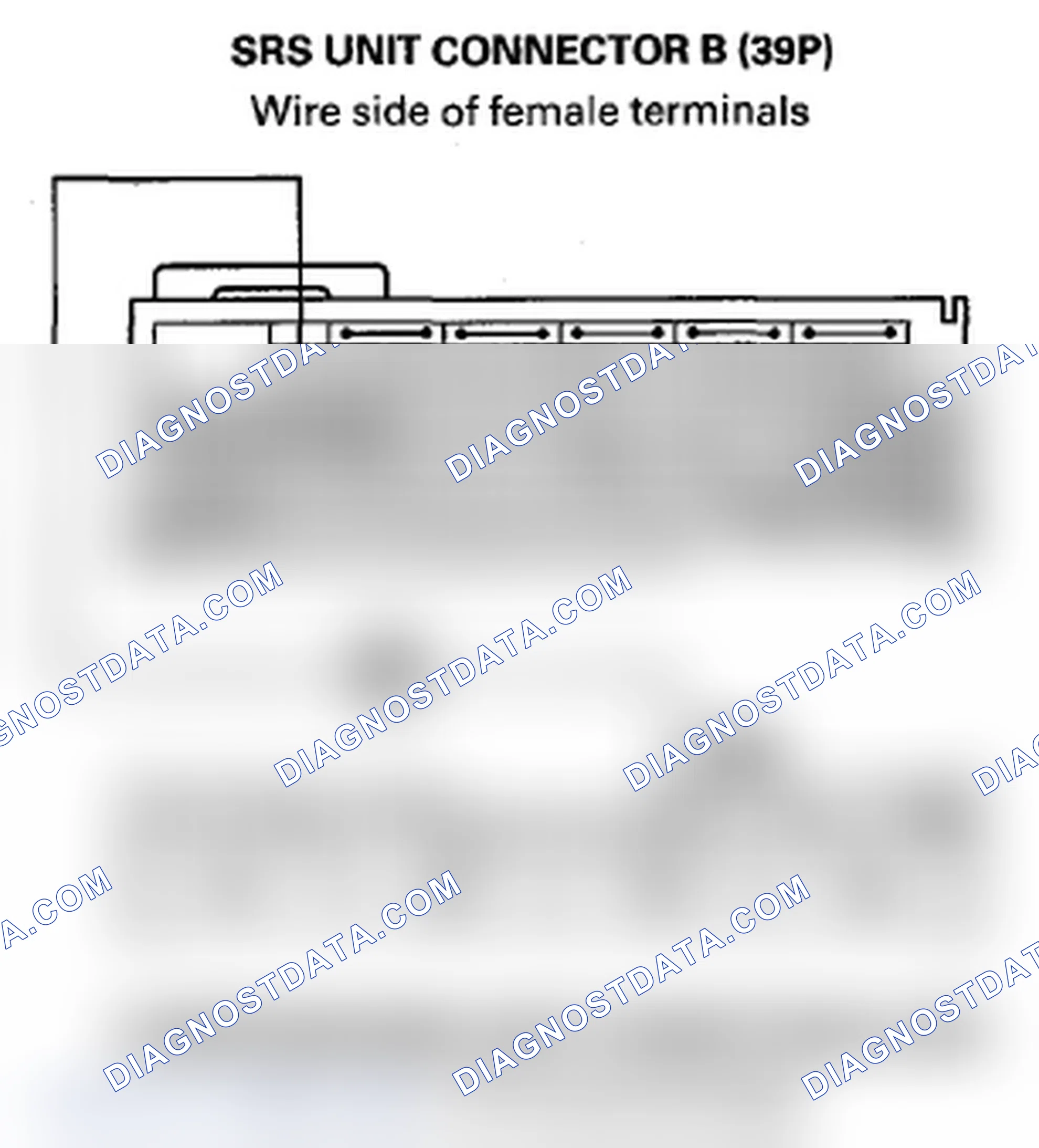 Scheme 201