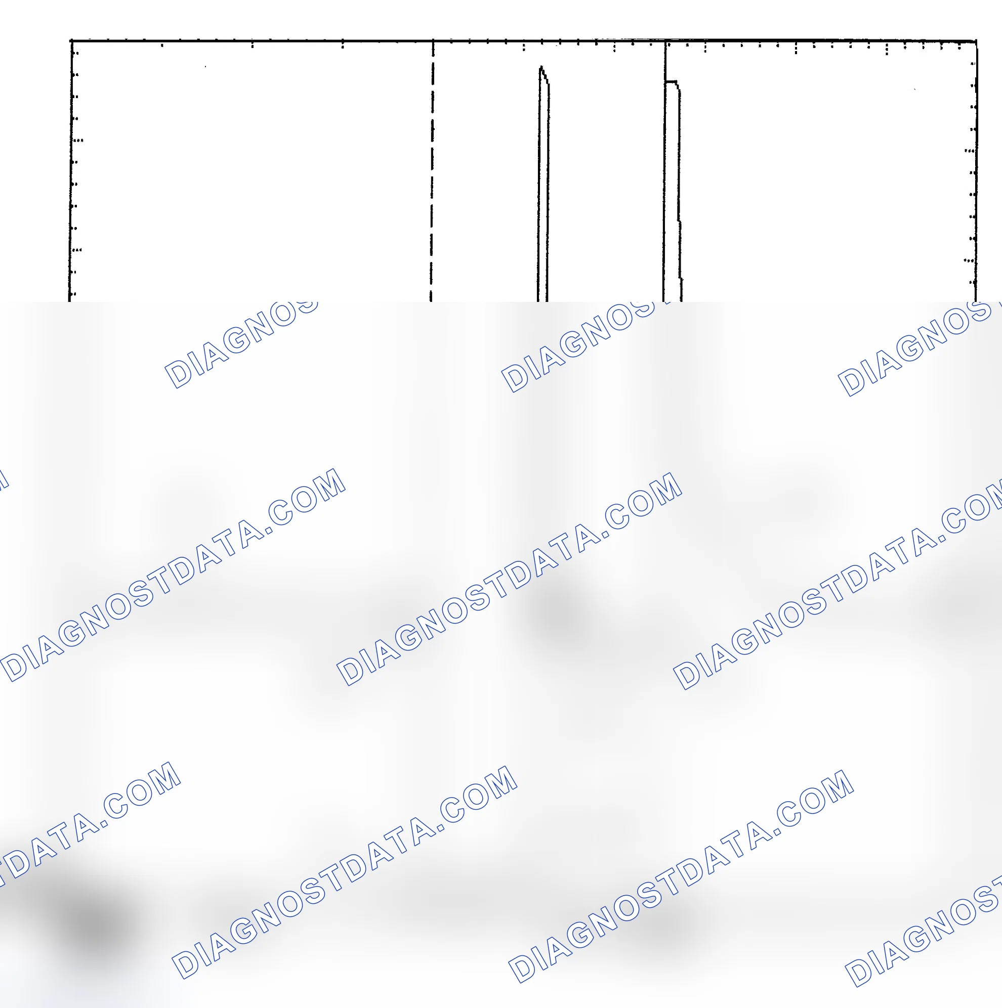 Scheme 6: Identifying Current Controlled Type Injector Pattern