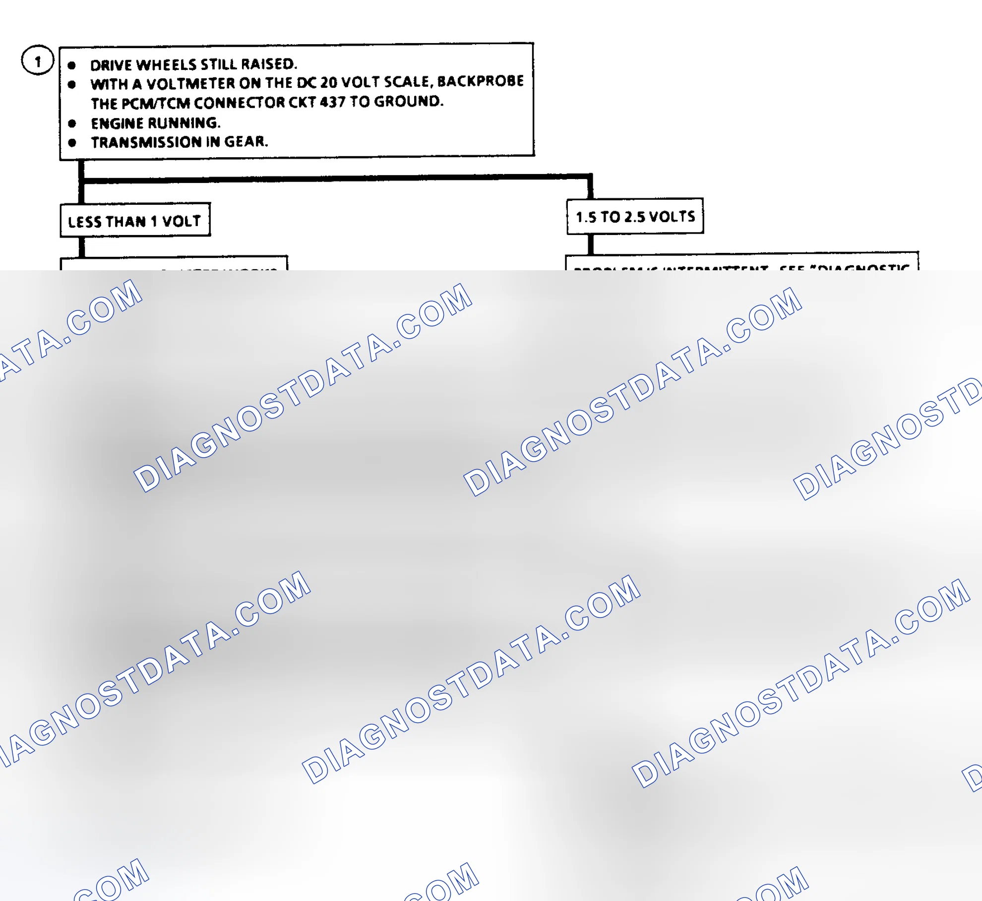 Scheme 194