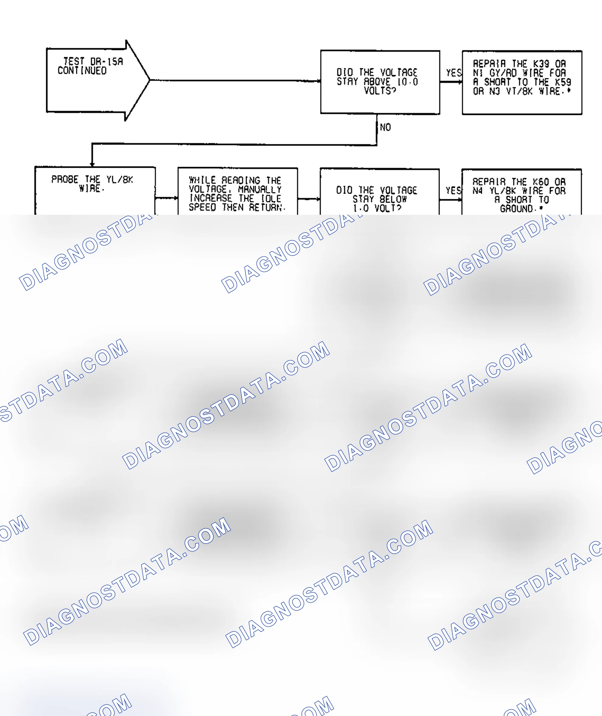 Scheme 104: Test DR-15A, Code 25: (2 of 4) AIS Motor Circuits