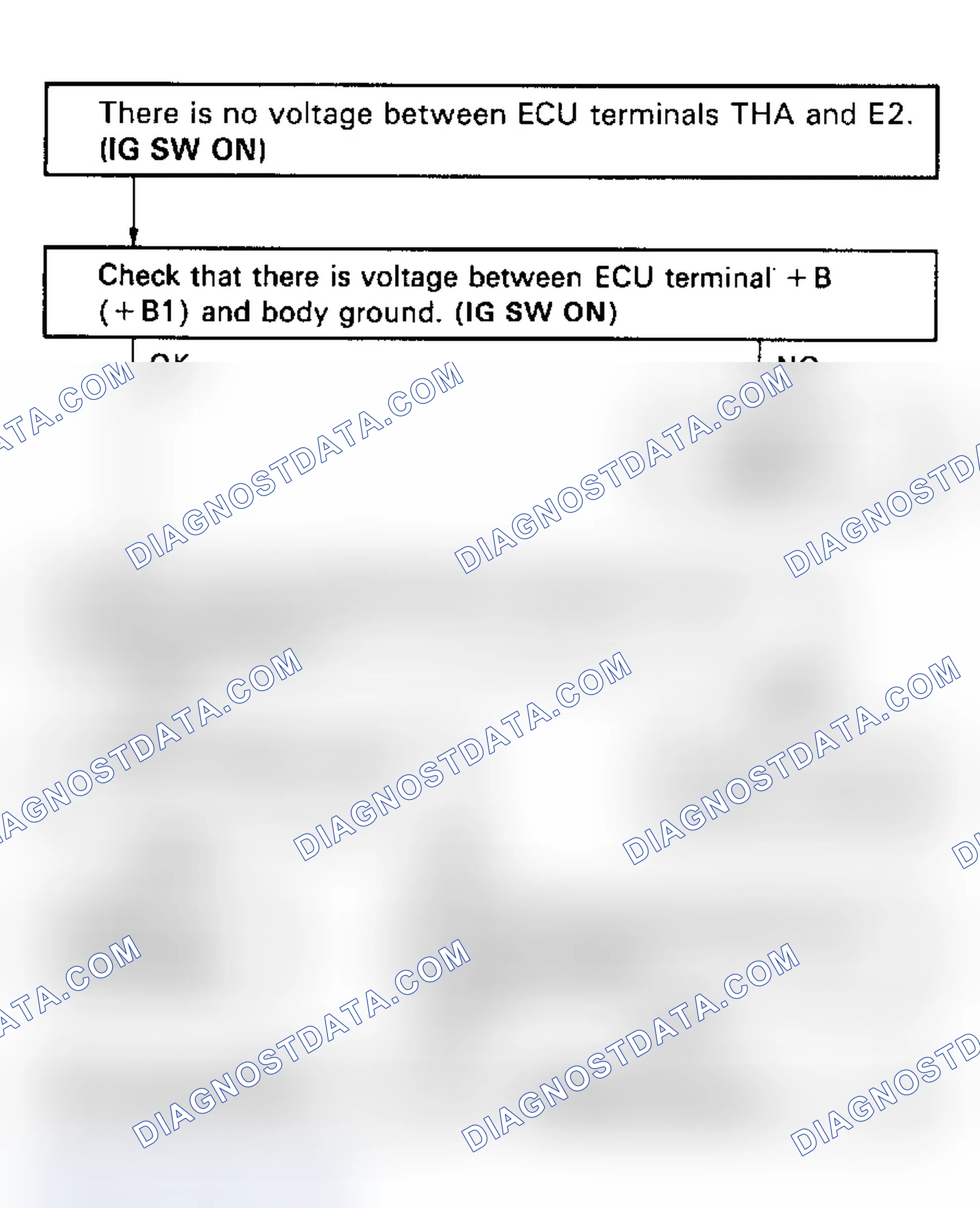 Scheme 39: Code 24/Test No. 5 Flow Chart Intake Air Temperature Sensor Signal