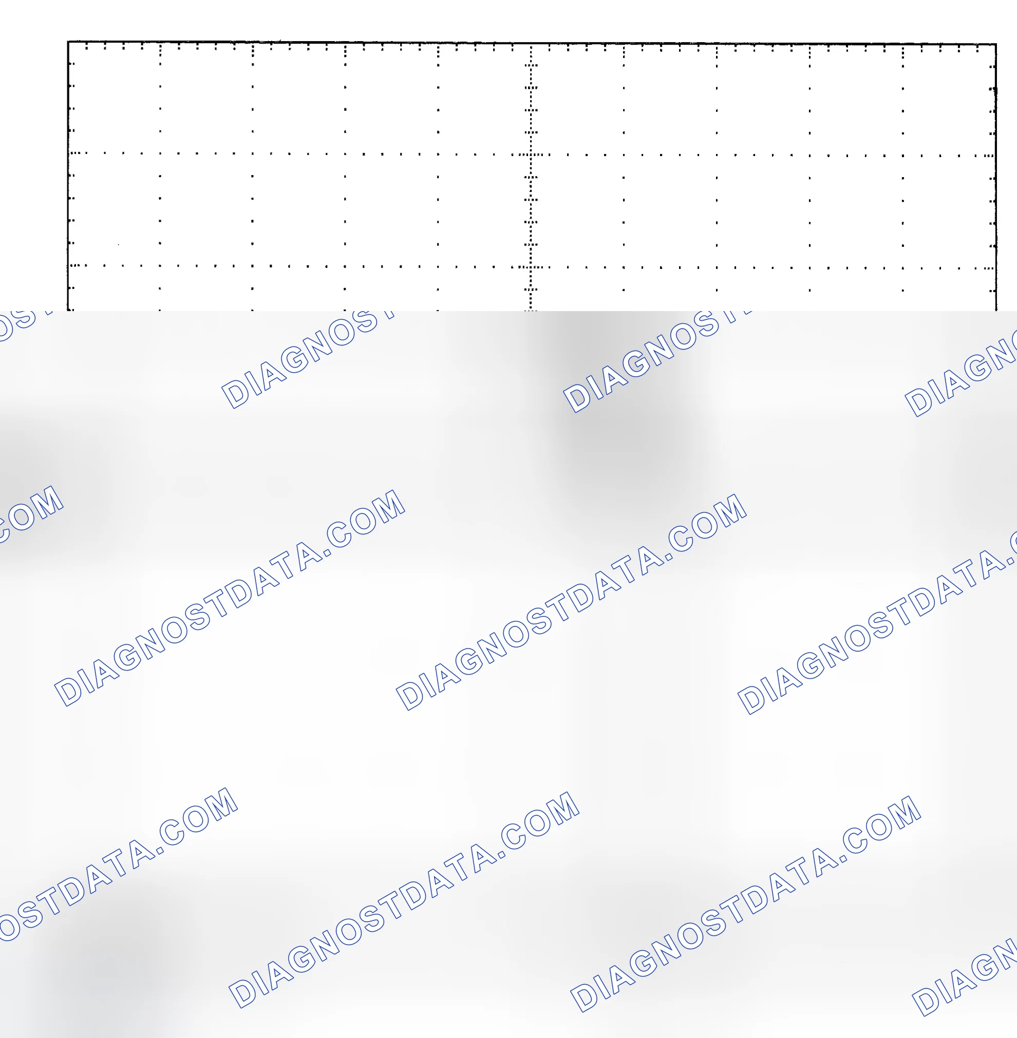 Scheme 25: Single Injector - Known Good - Voltage Pattern