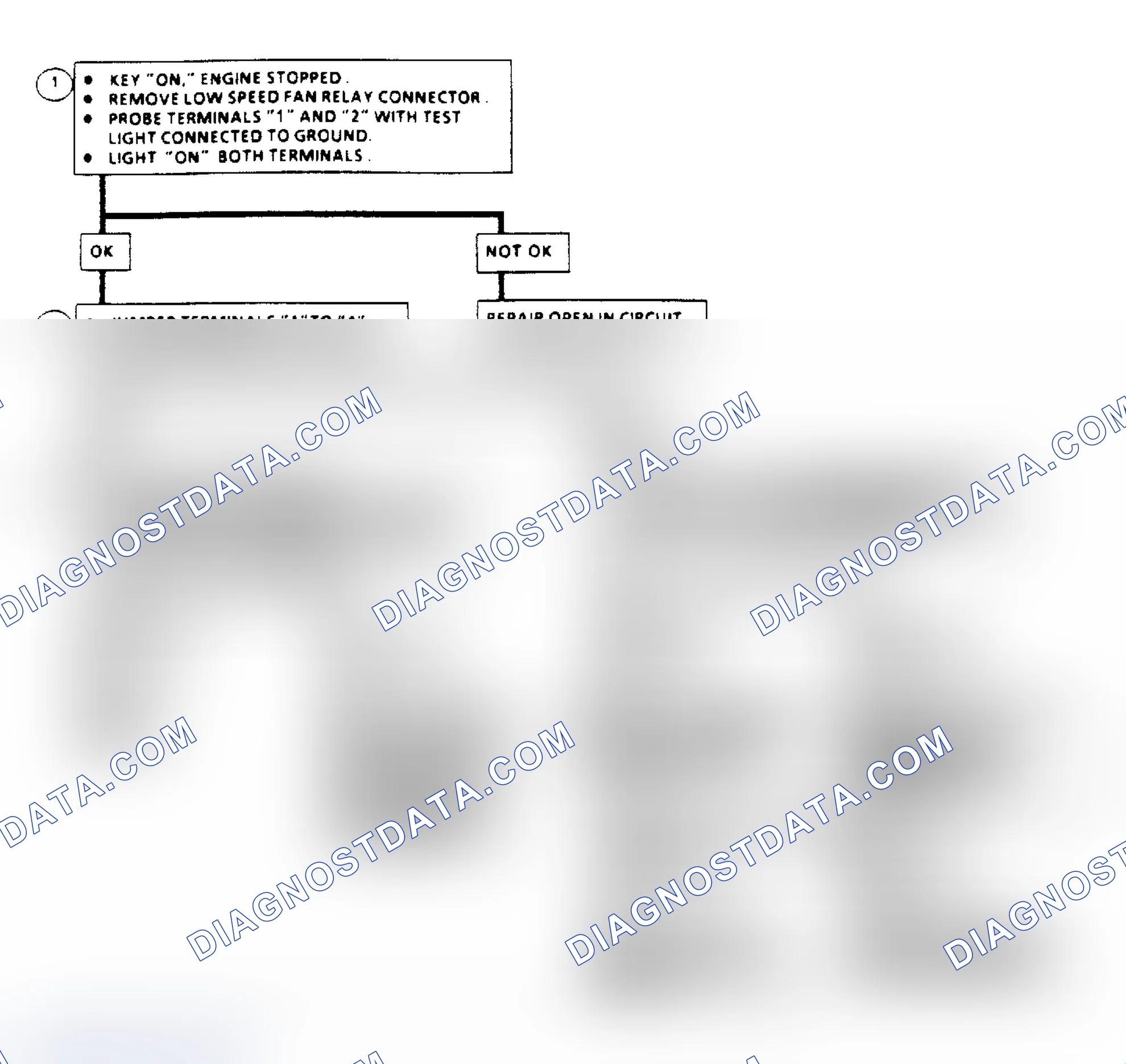 Scheme 4: CHART C-12C, NO LOW SPEED FAN (3.8L)