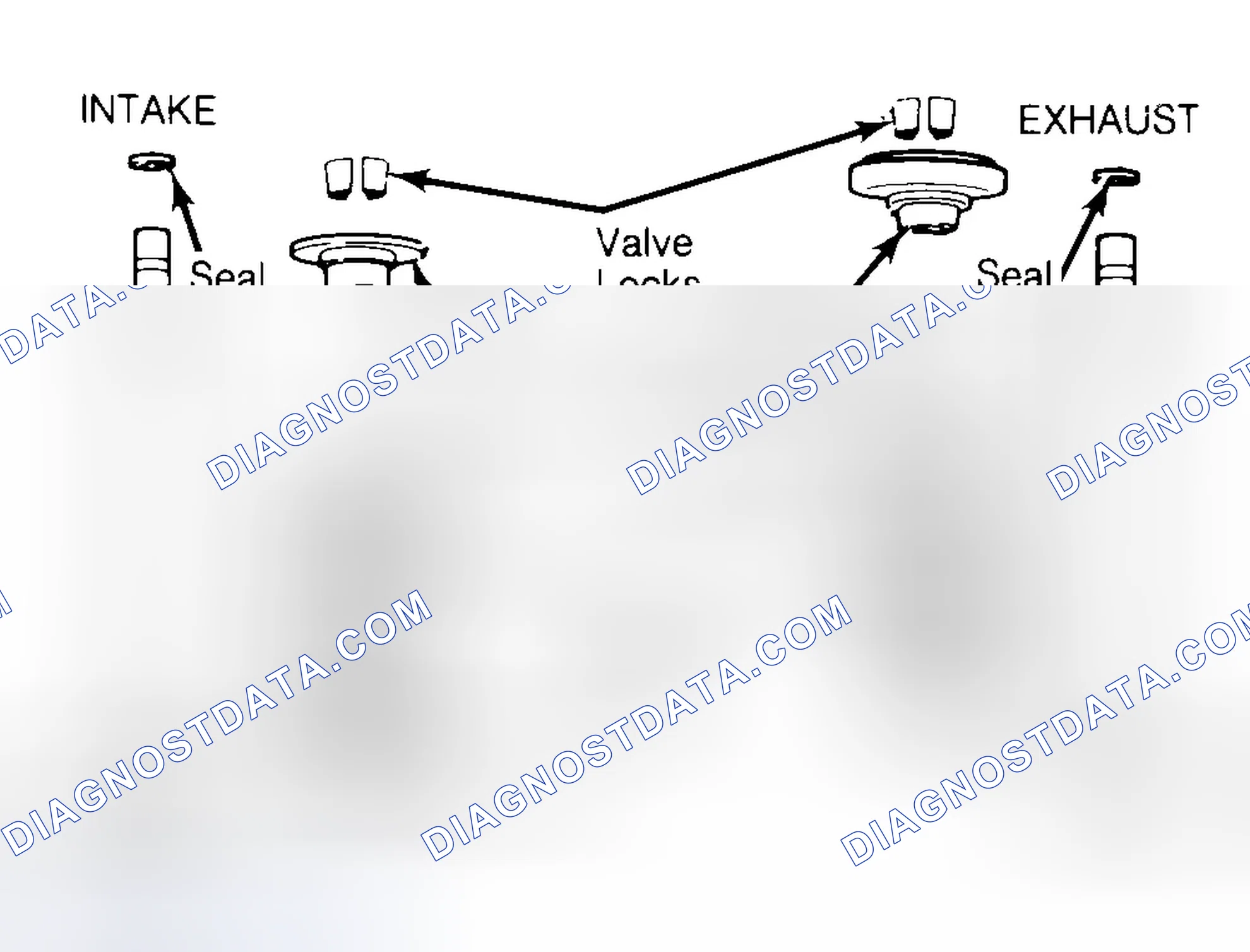 Scheme 11: Exploded View of Valve Assemblies