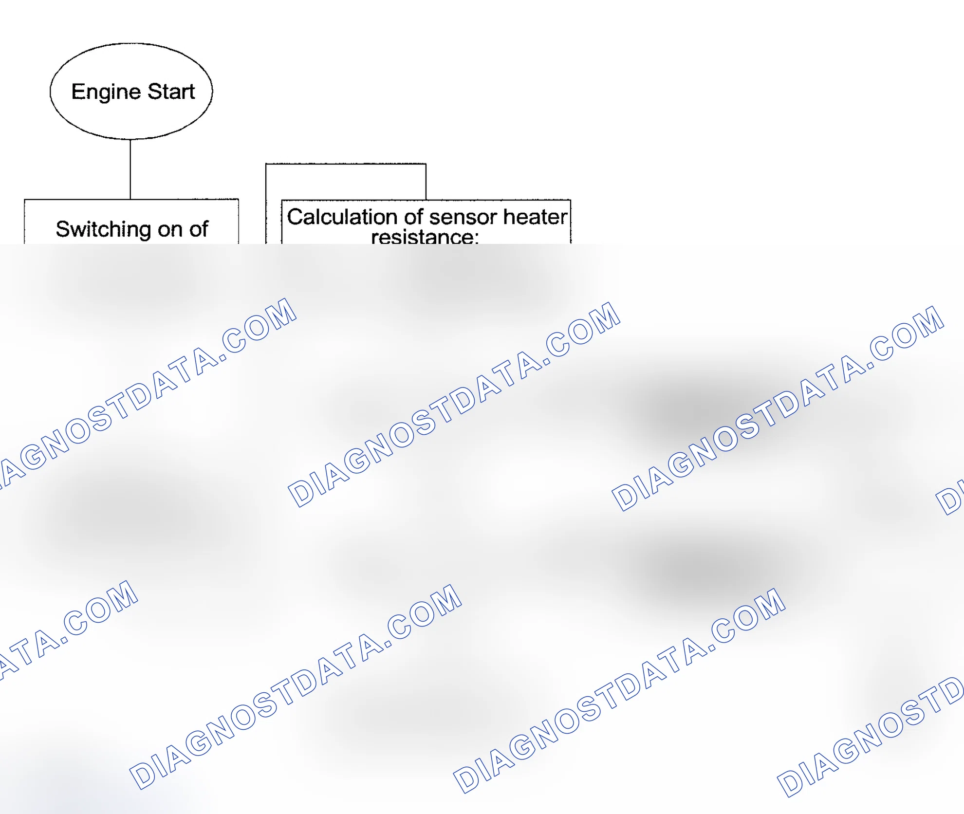 Scheme 158