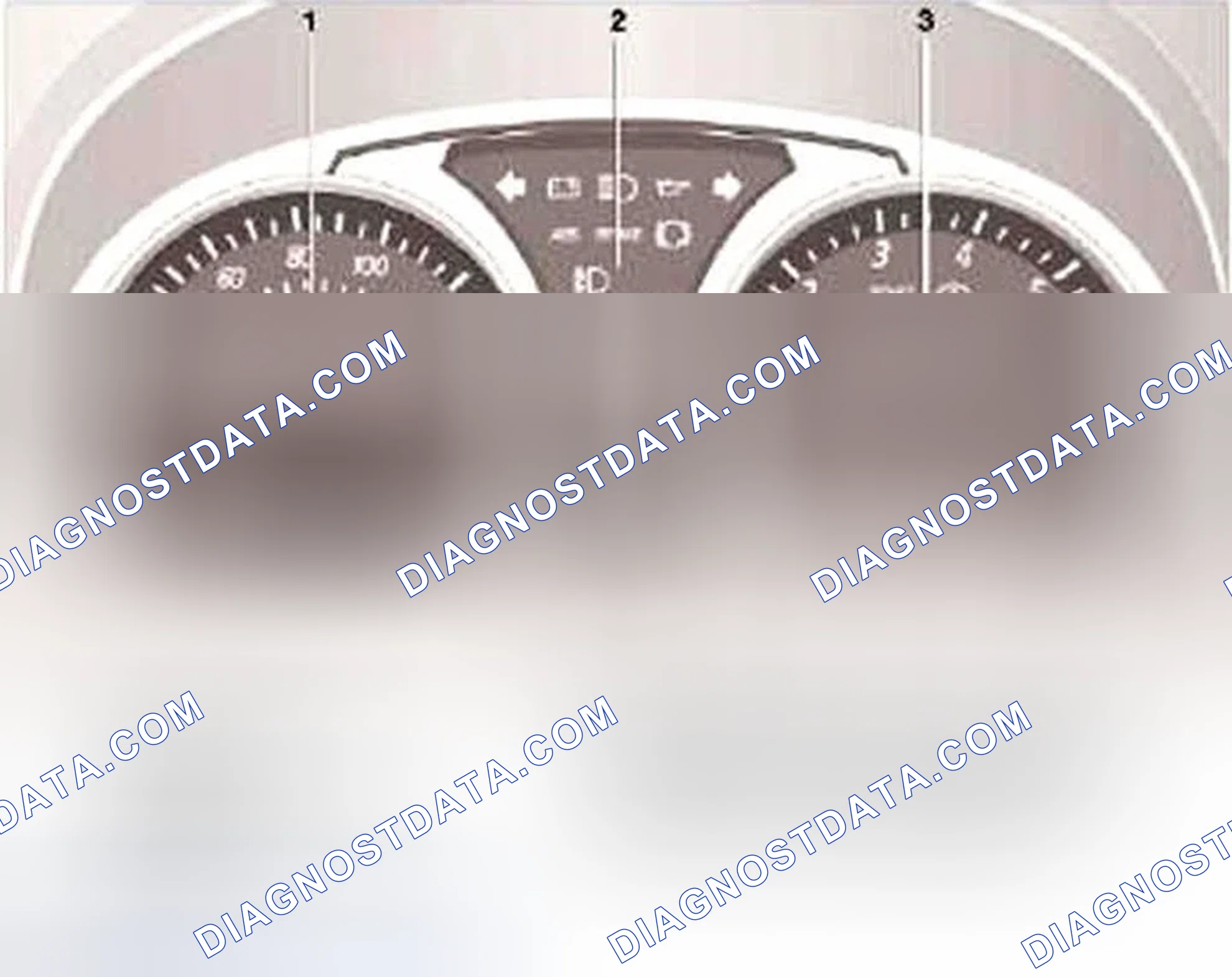 Scheme 6: Resetting Service Interval Indicator