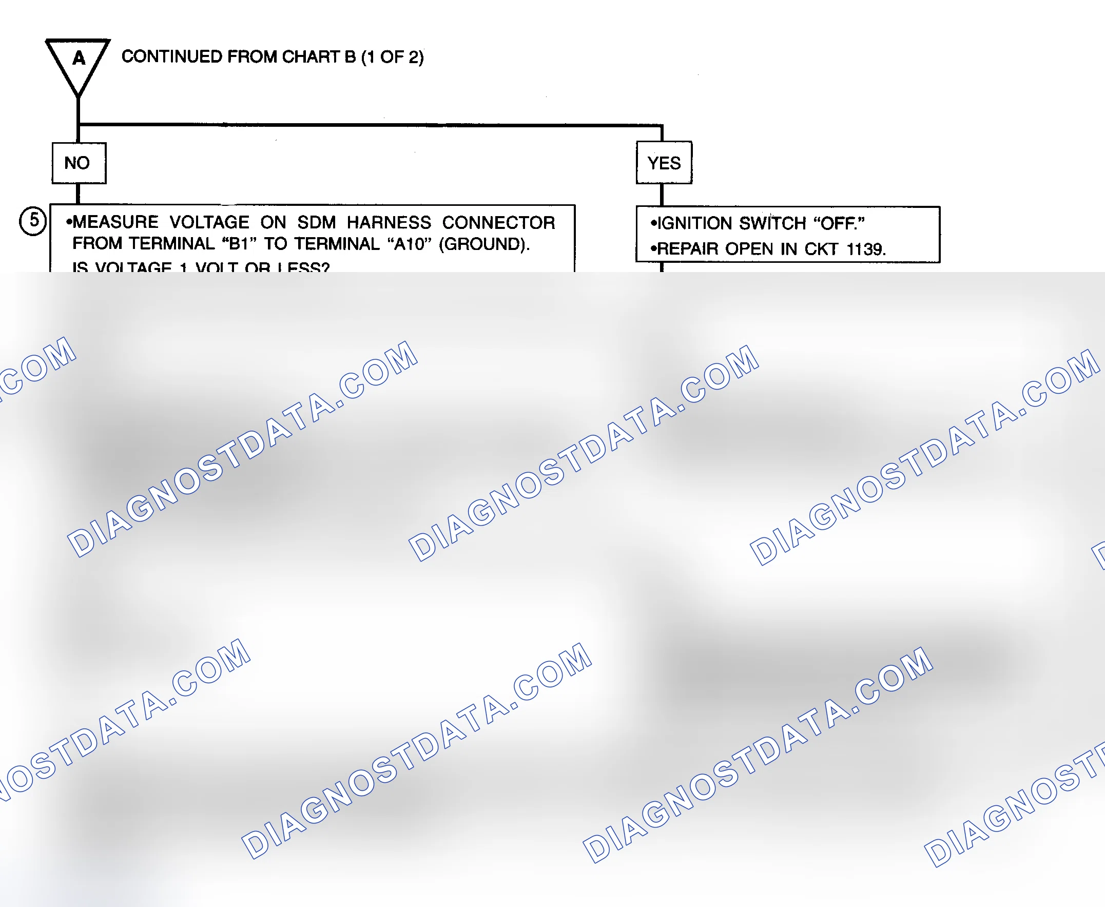 Scheme 7