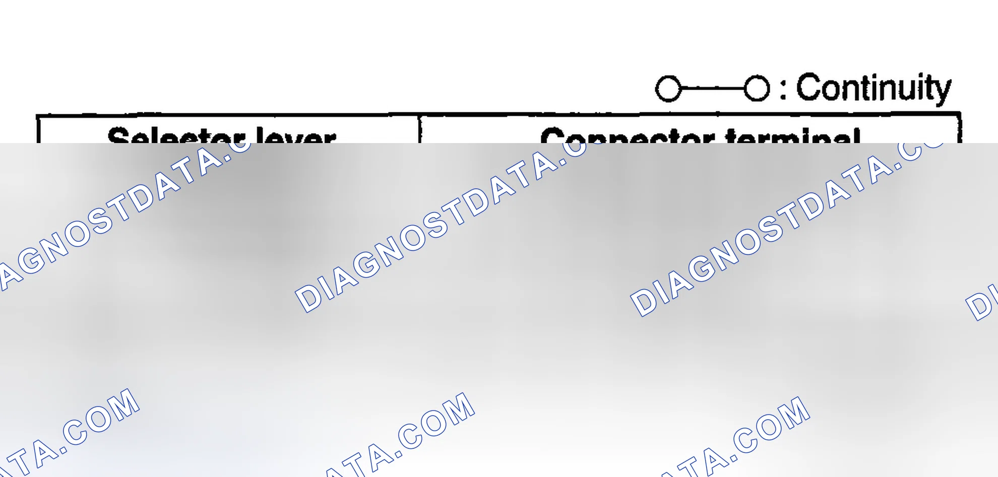 Scheme 946
