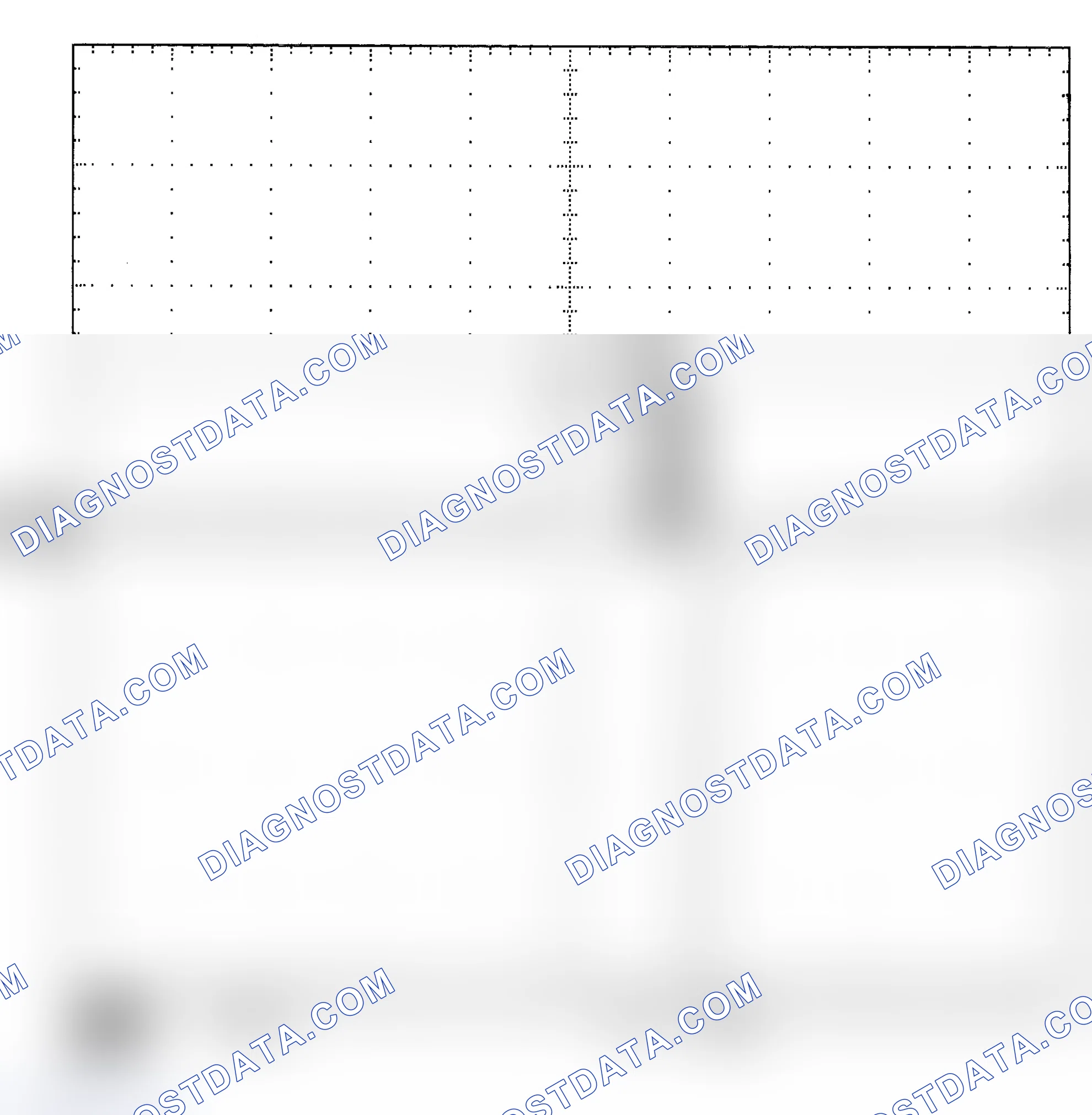 Scheme 25: Single Injector - Known Good - Voltage Pattern