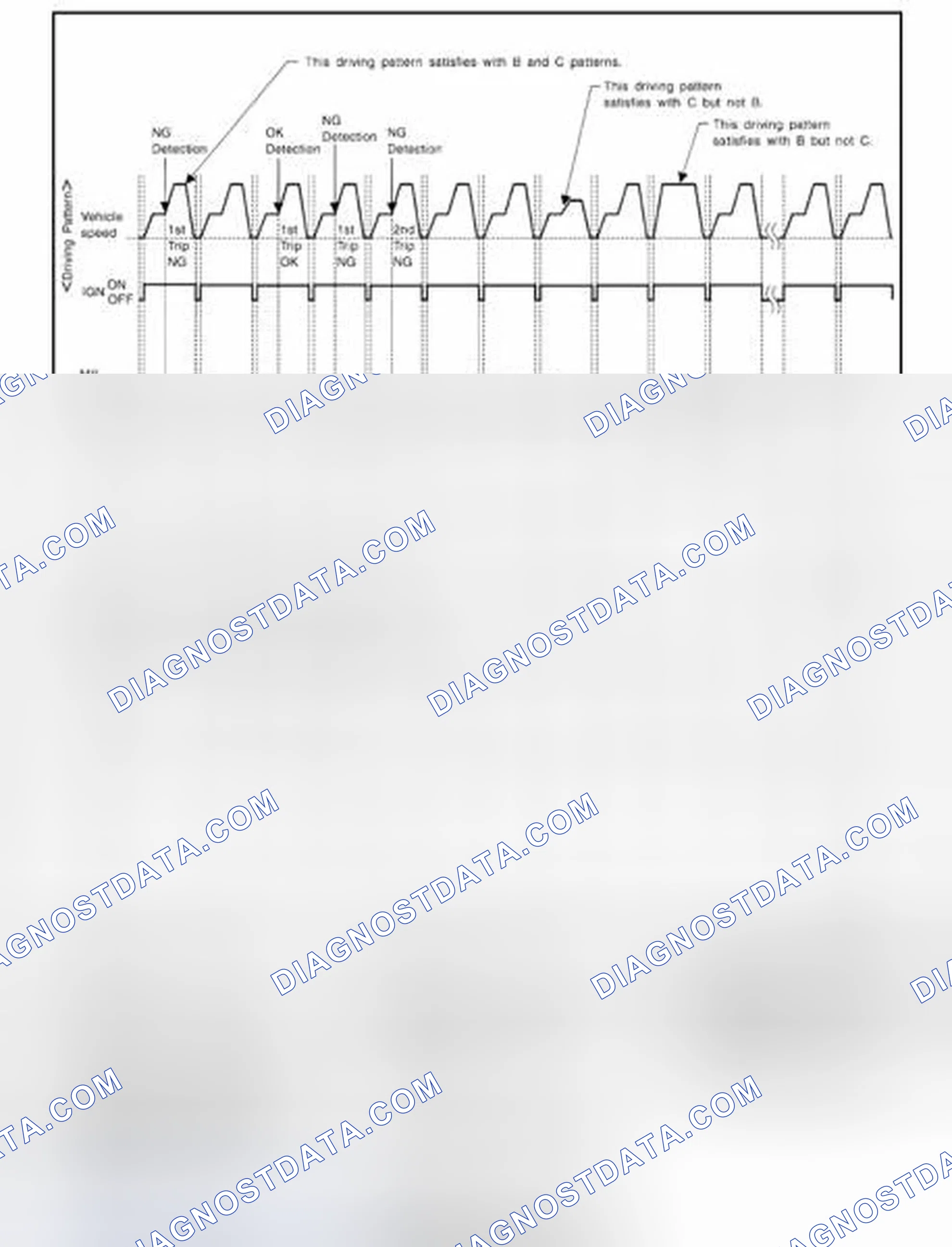 Scheme 117