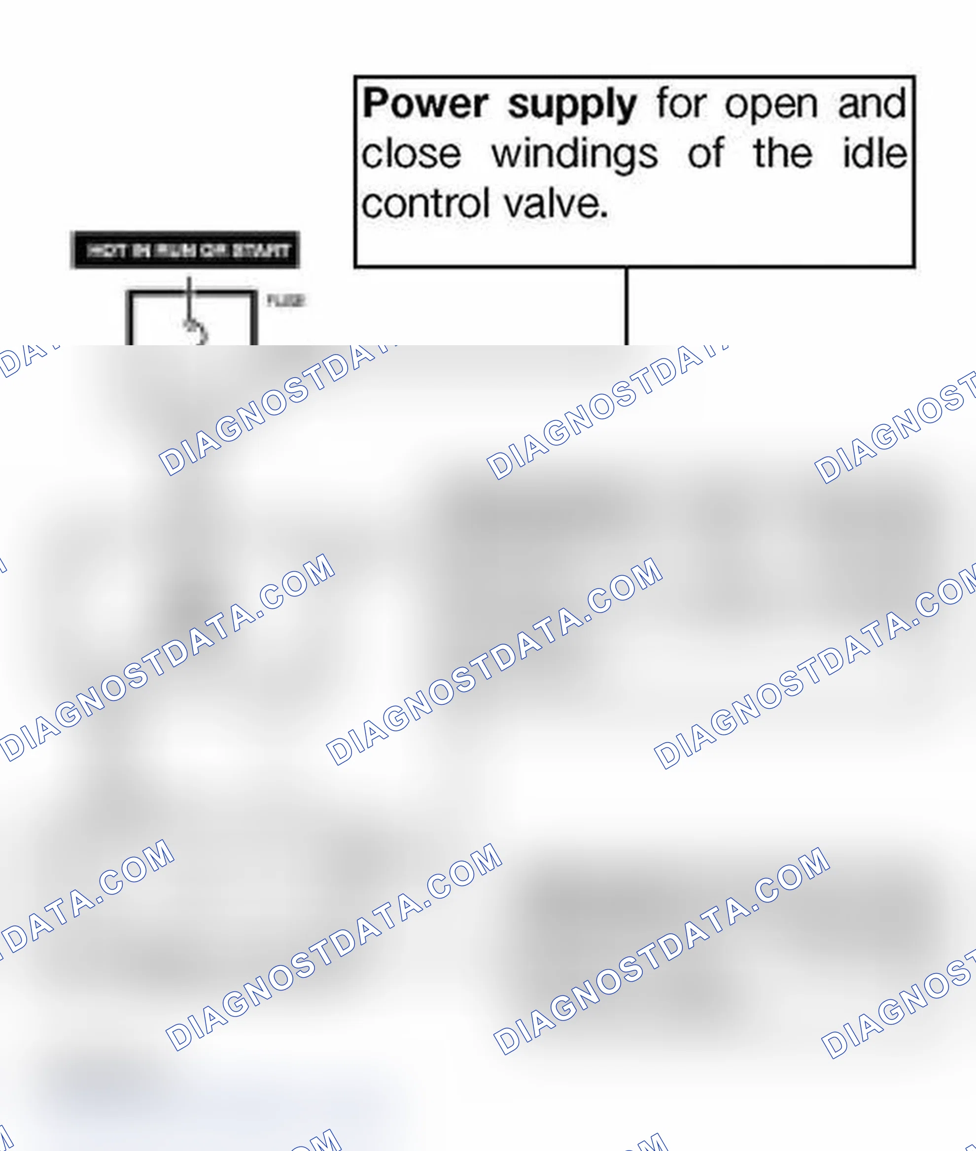 Scheme 277: Modulated B