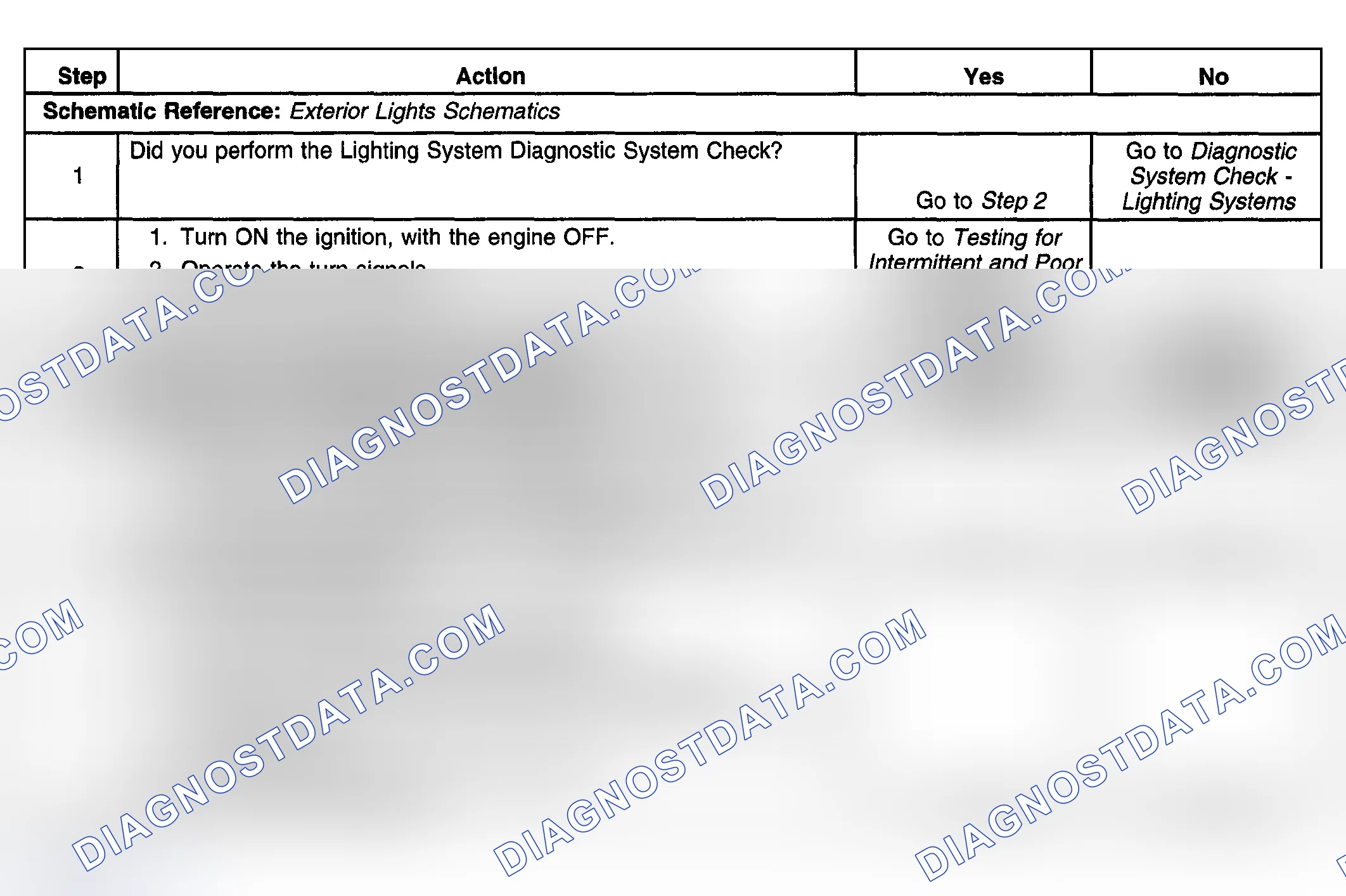 Scheme 255: Turn Signal Lamps and/or Indicators Inoperative