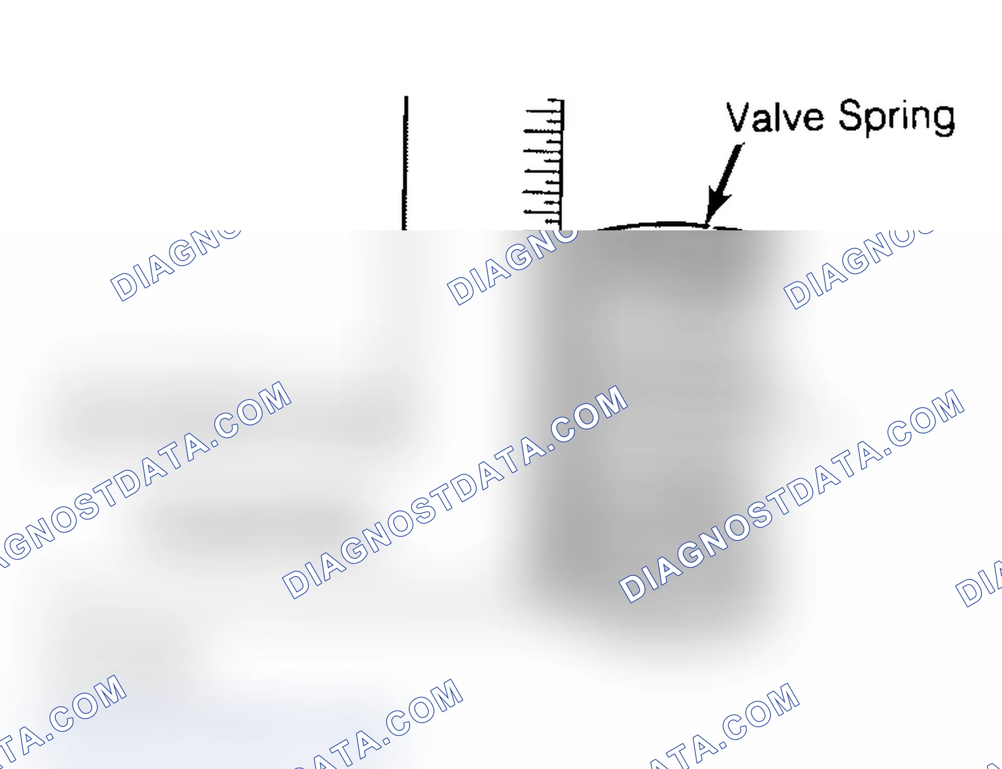 Scheme 6: Checking Valve Spring Squareness