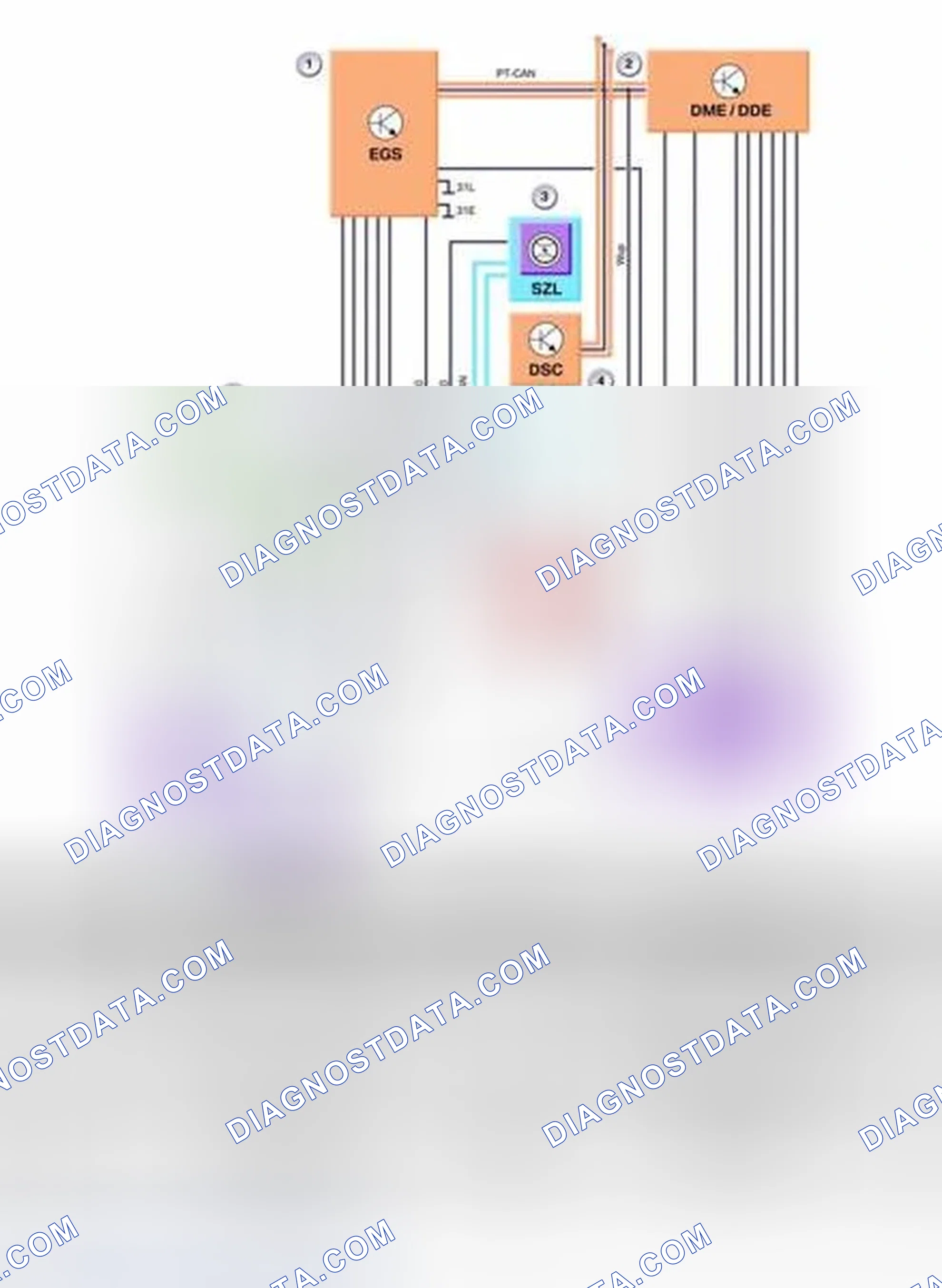 Scheme 69: Automatic Transmission Selector Lever - Circuit Diagram