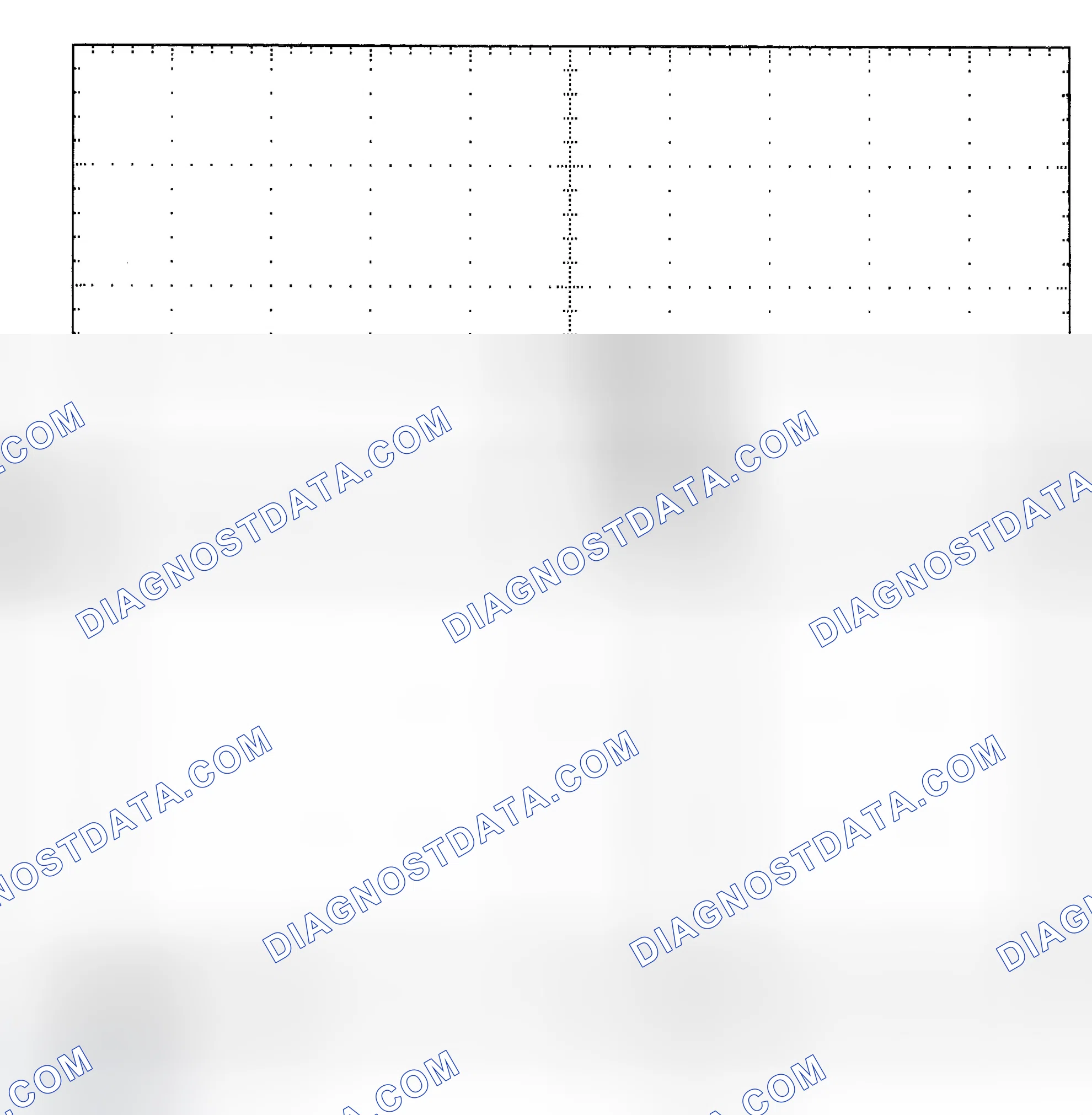 Scheme 25: Single Injector - Known Good - Voltage Pattern