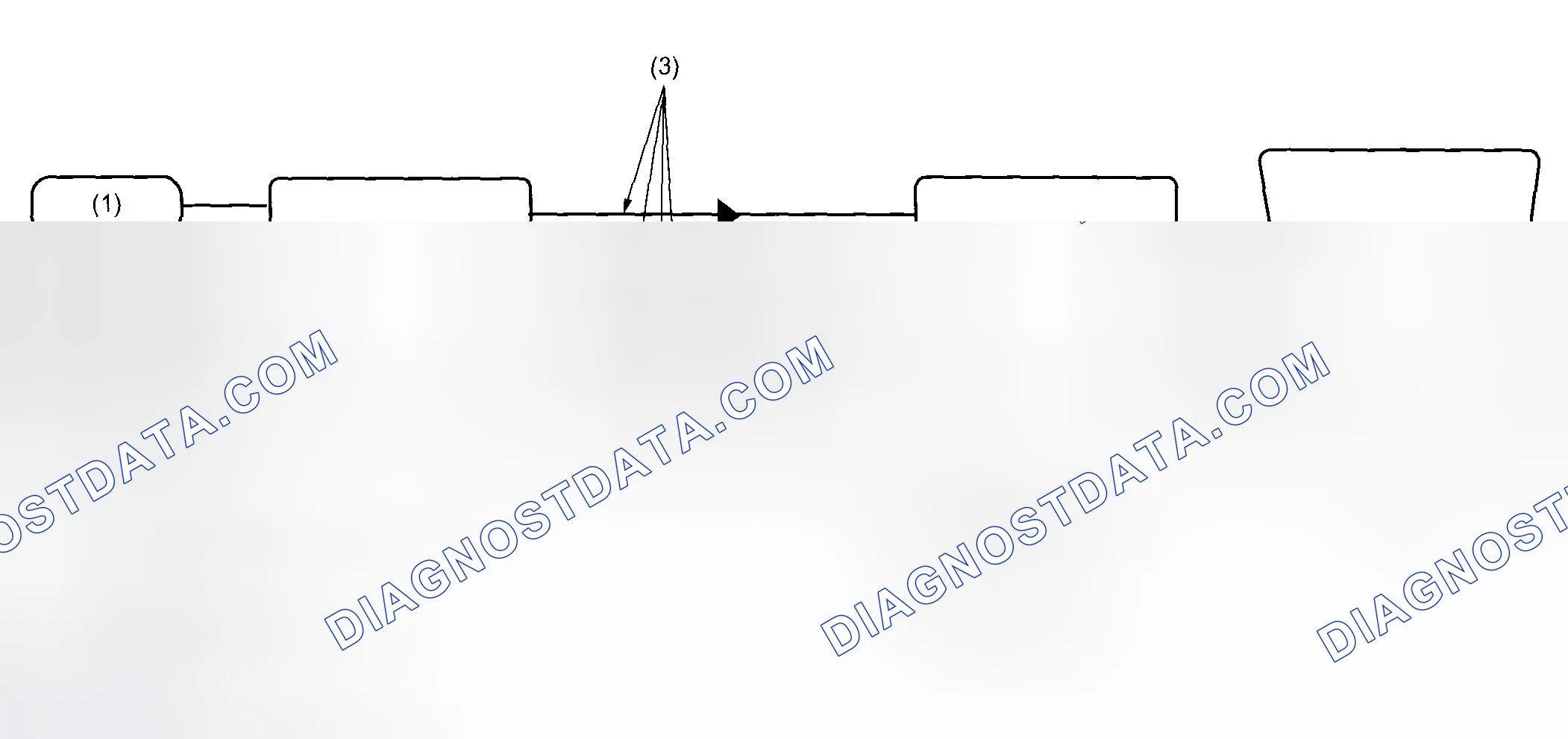 Scheme 1: CONVENTIONAL COMMUNICATION