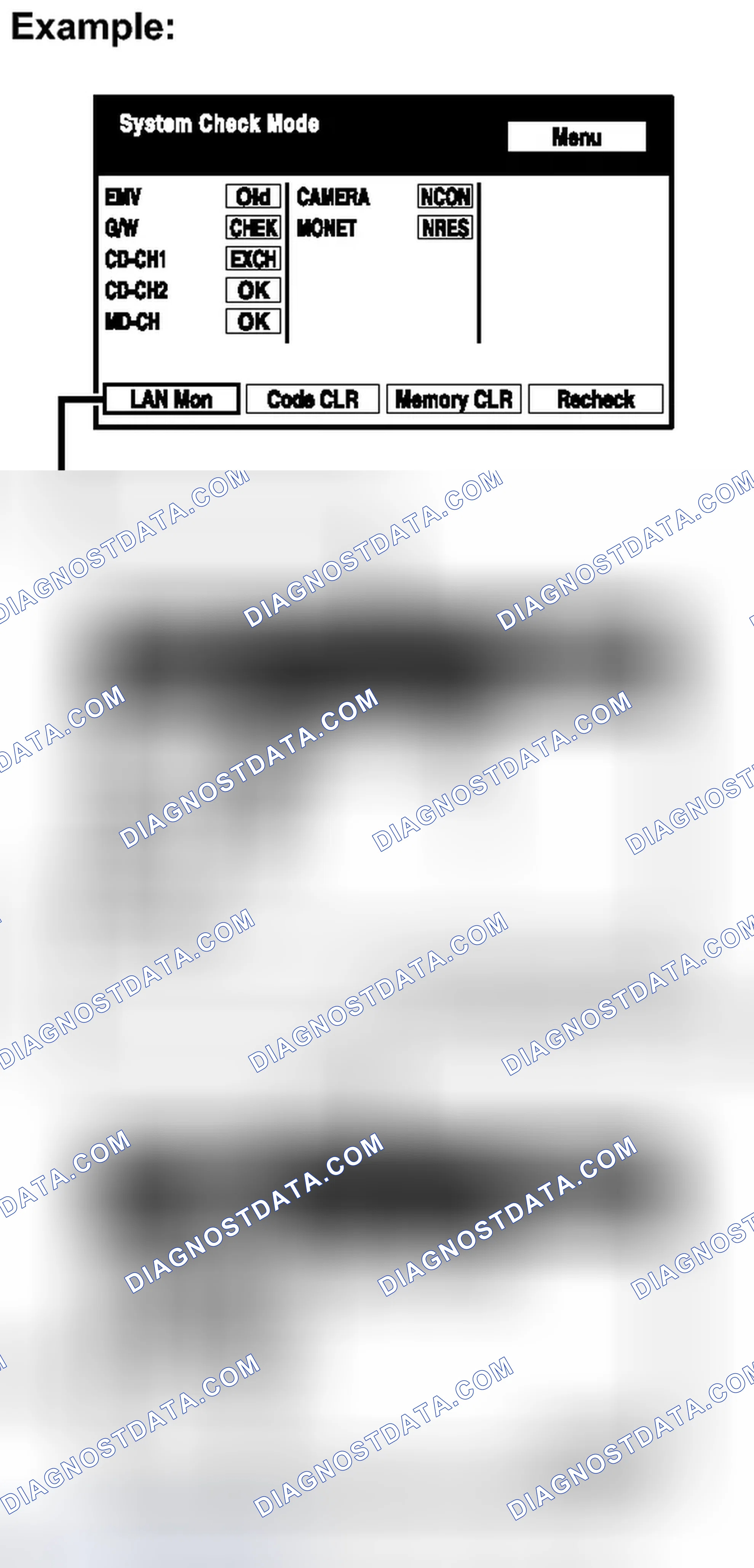 Scheme 218: PROCEDURE
