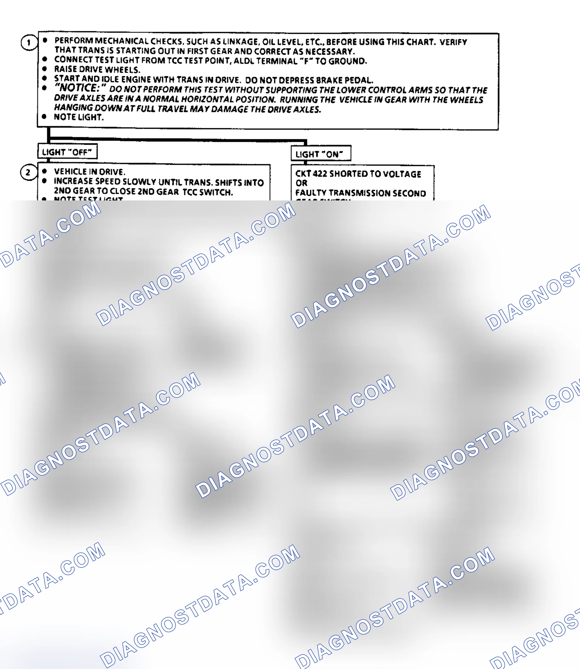 Scheme 57: Code 26: Flow Chart, TCC Quad-Driver Ckt (3.3L W/125-C Trans)