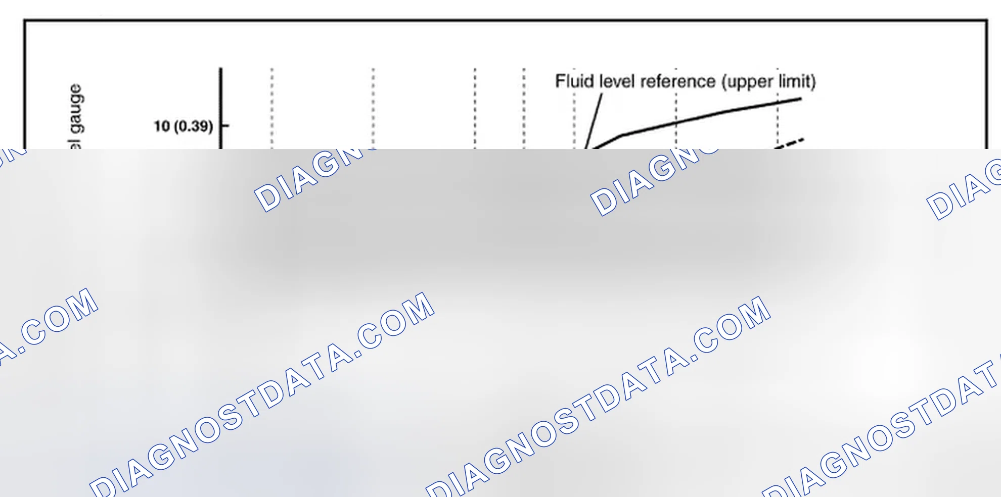 Scheme 369