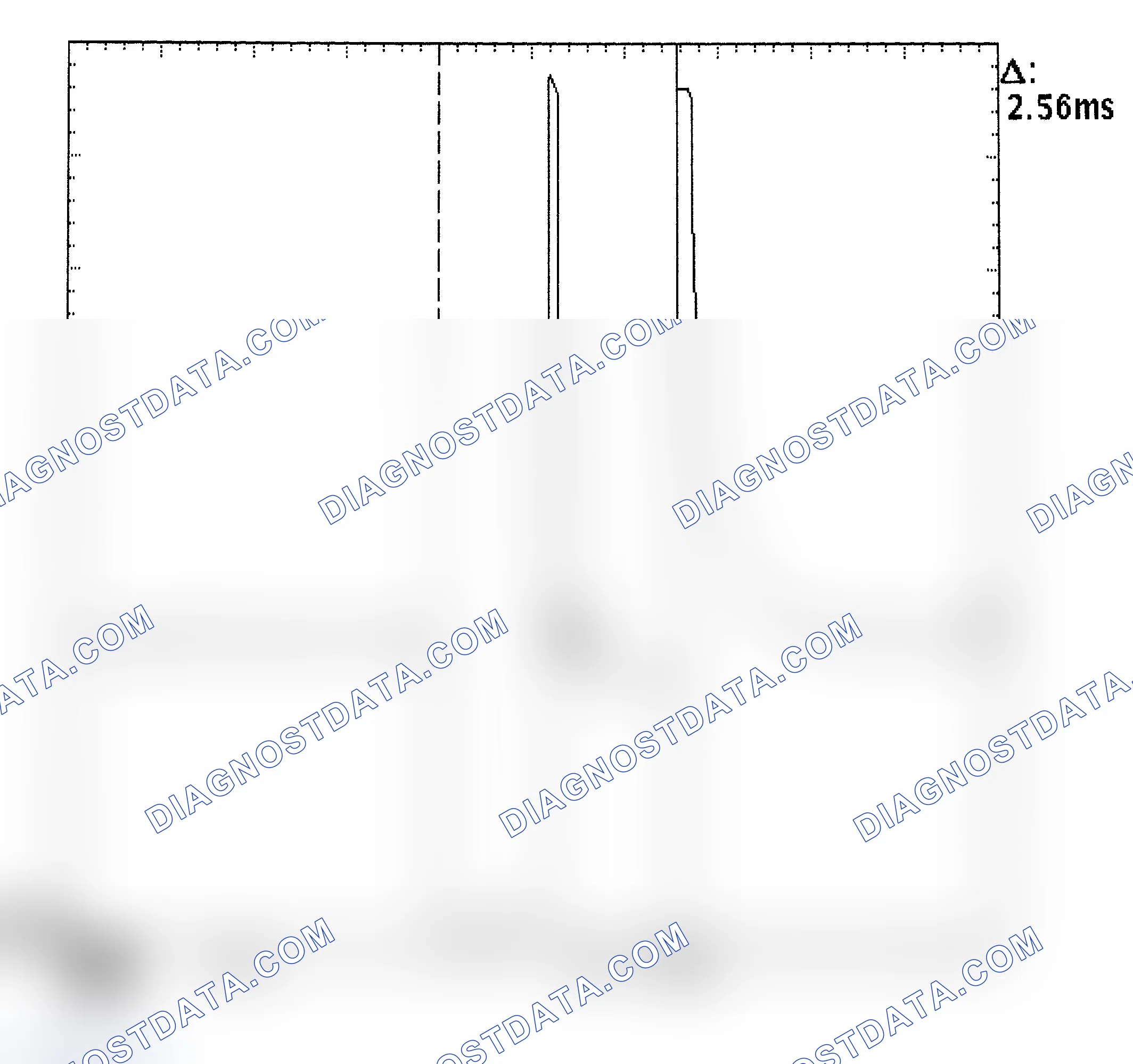 Scheme 27: Injector Bank - Known Good - Voltage Pattern