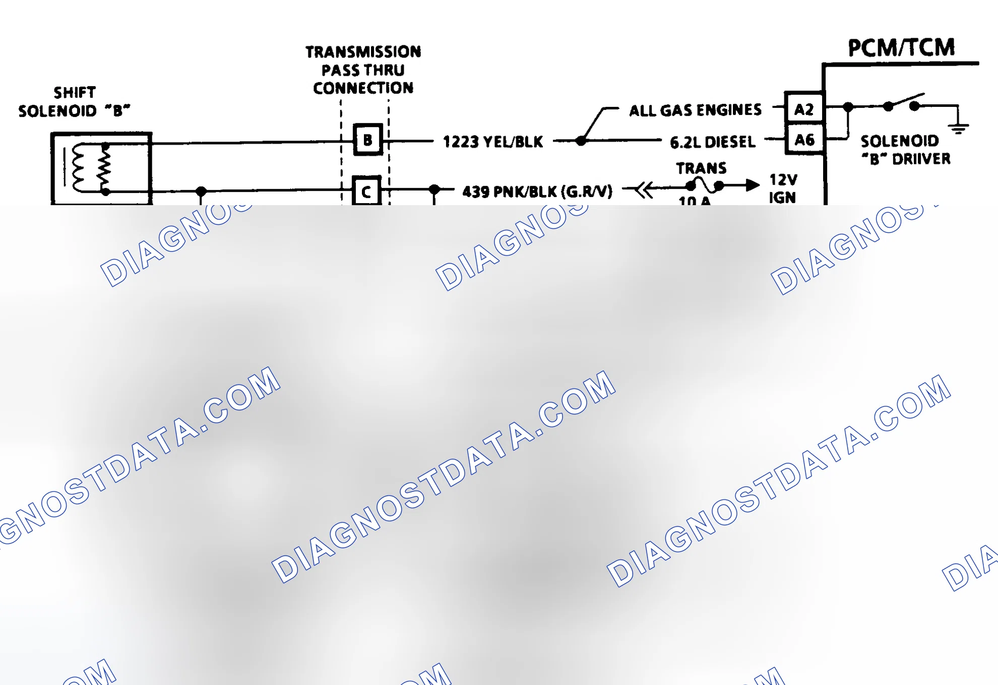 Scheme 85: Diagnostic Aids