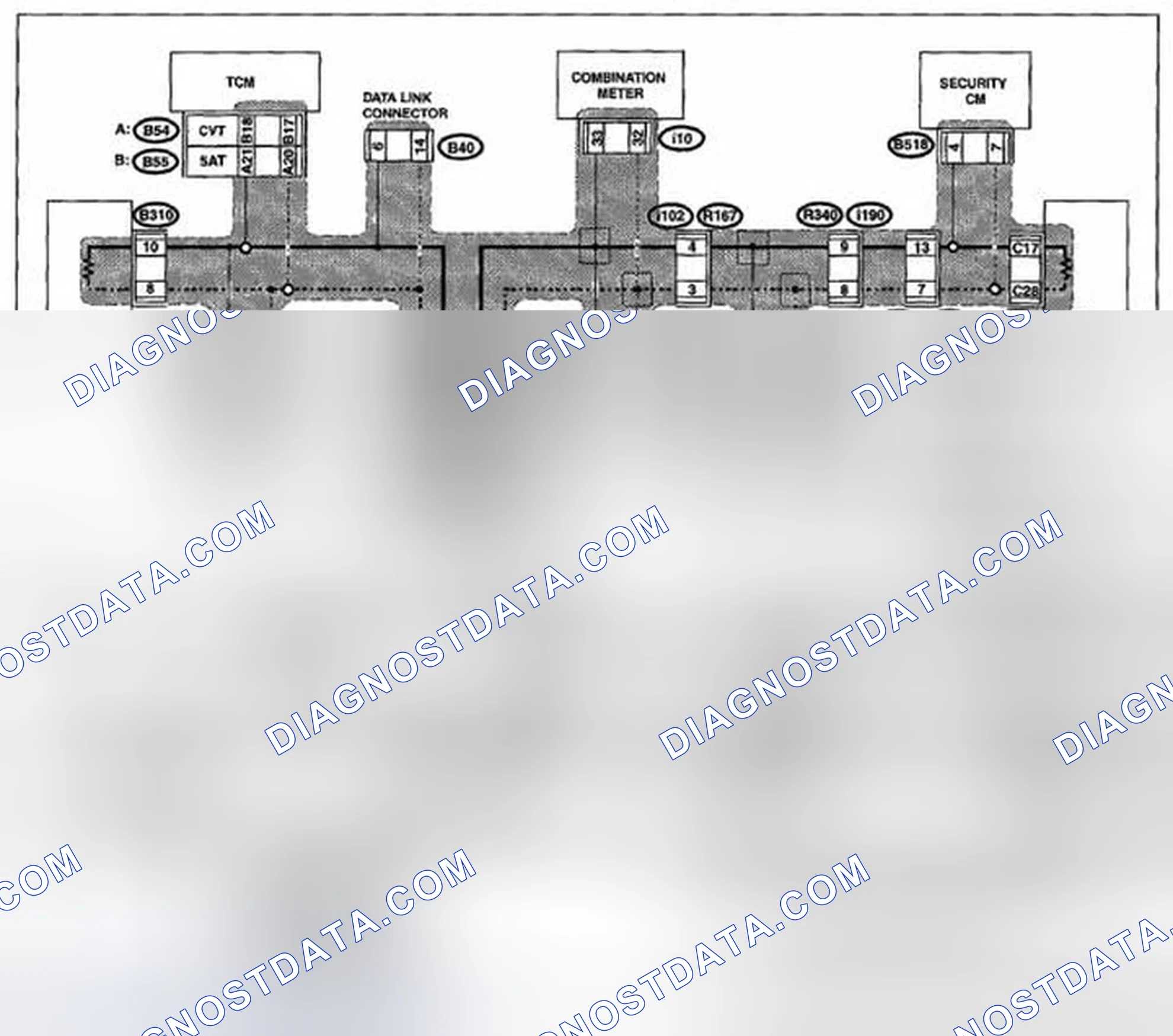 Scheme 16: GROUND SHORT INSPECTION