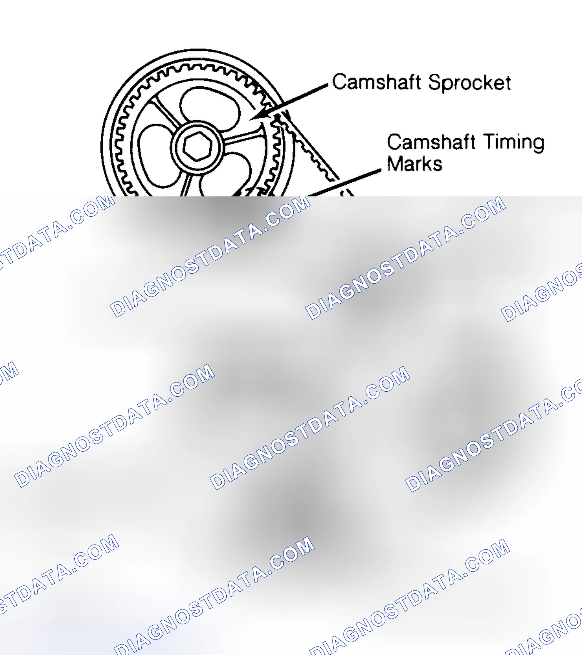 Scheme 29: Typical Camshaft Belt Sprocket Alignment