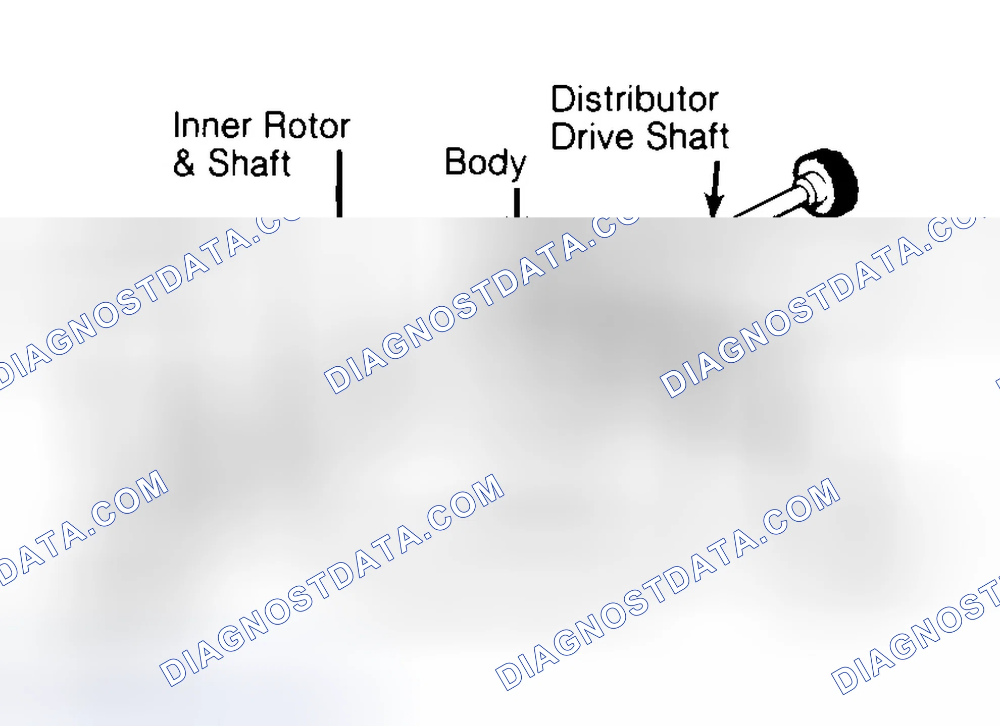 Scheme 32: Typical Rotor Type Oil Pump