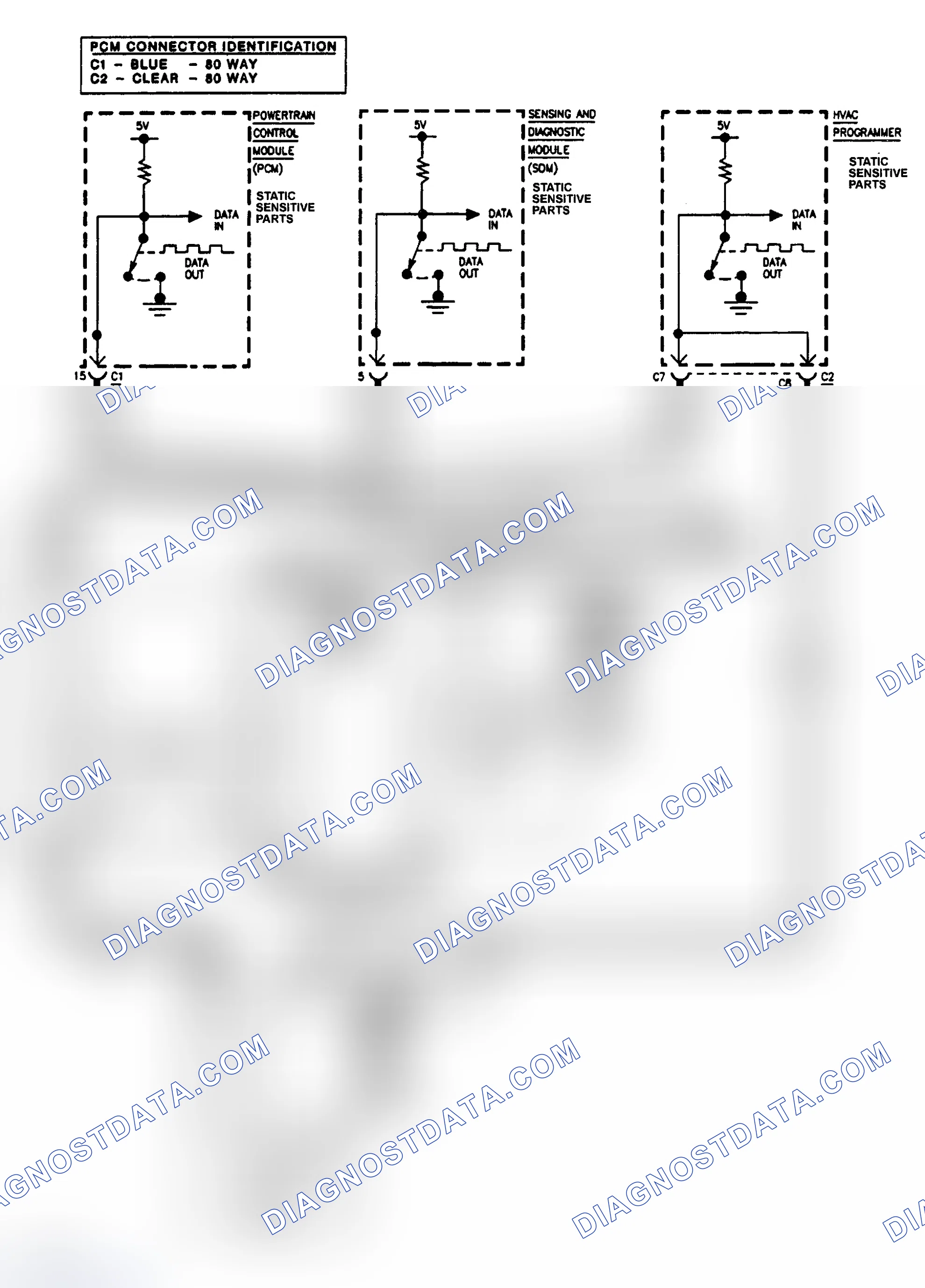 Scheme 22