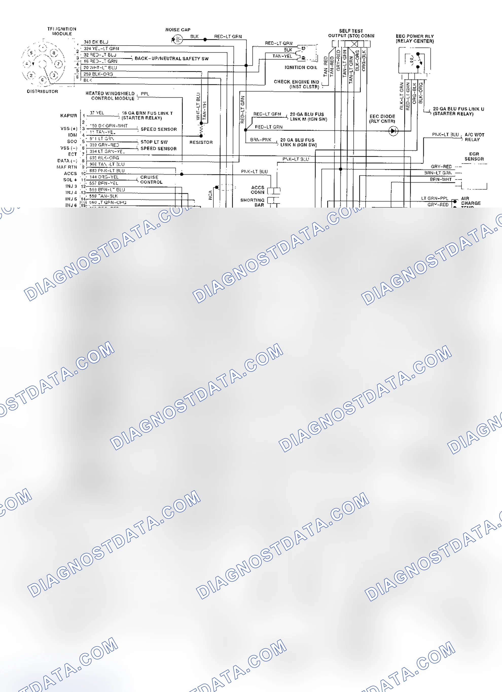 Scheme 116: 5.0L Crown Victoria & Grand Marquis (California)