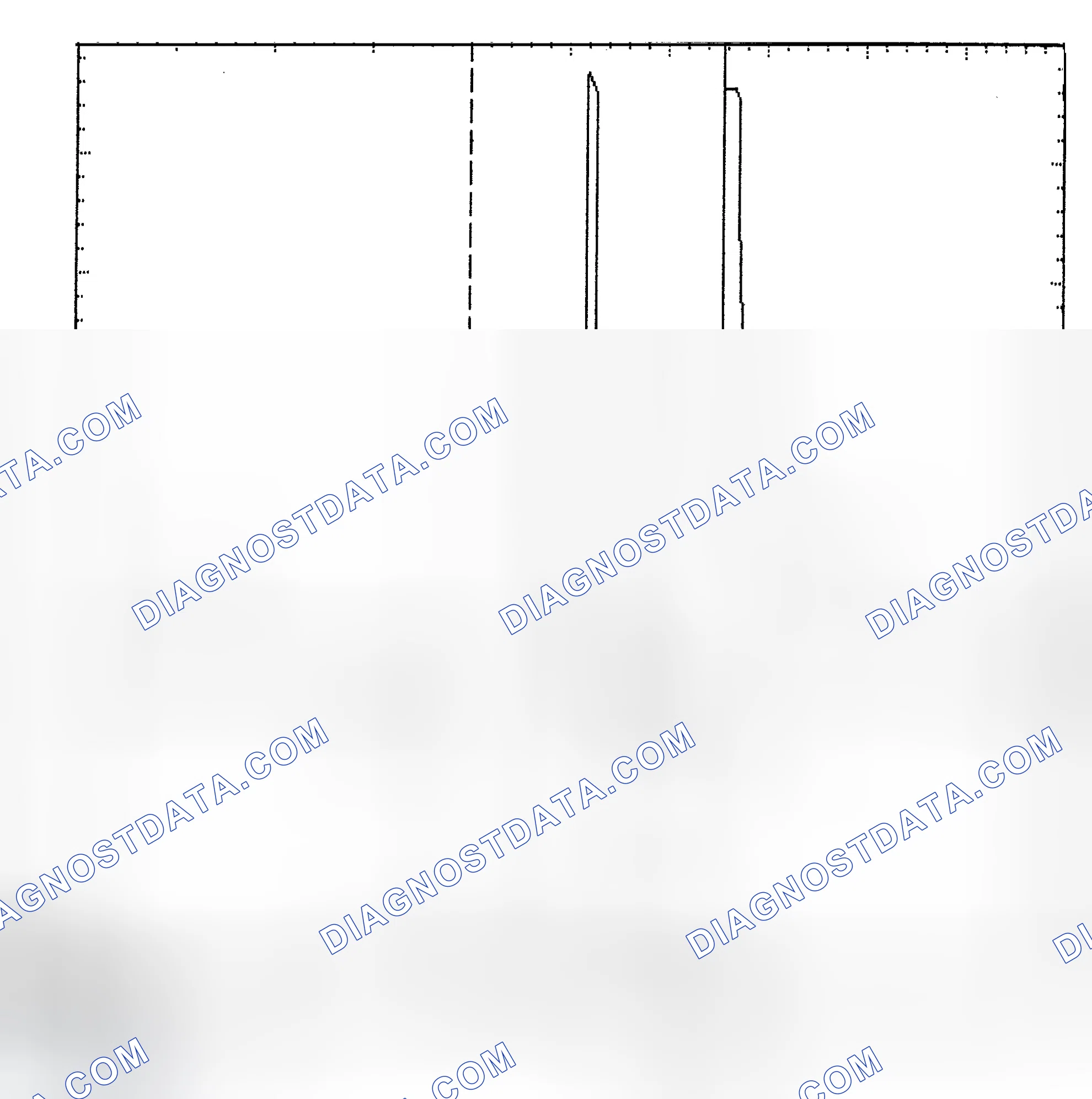 Scheme 6: Identifying Current Controlled Type Injector Pattern