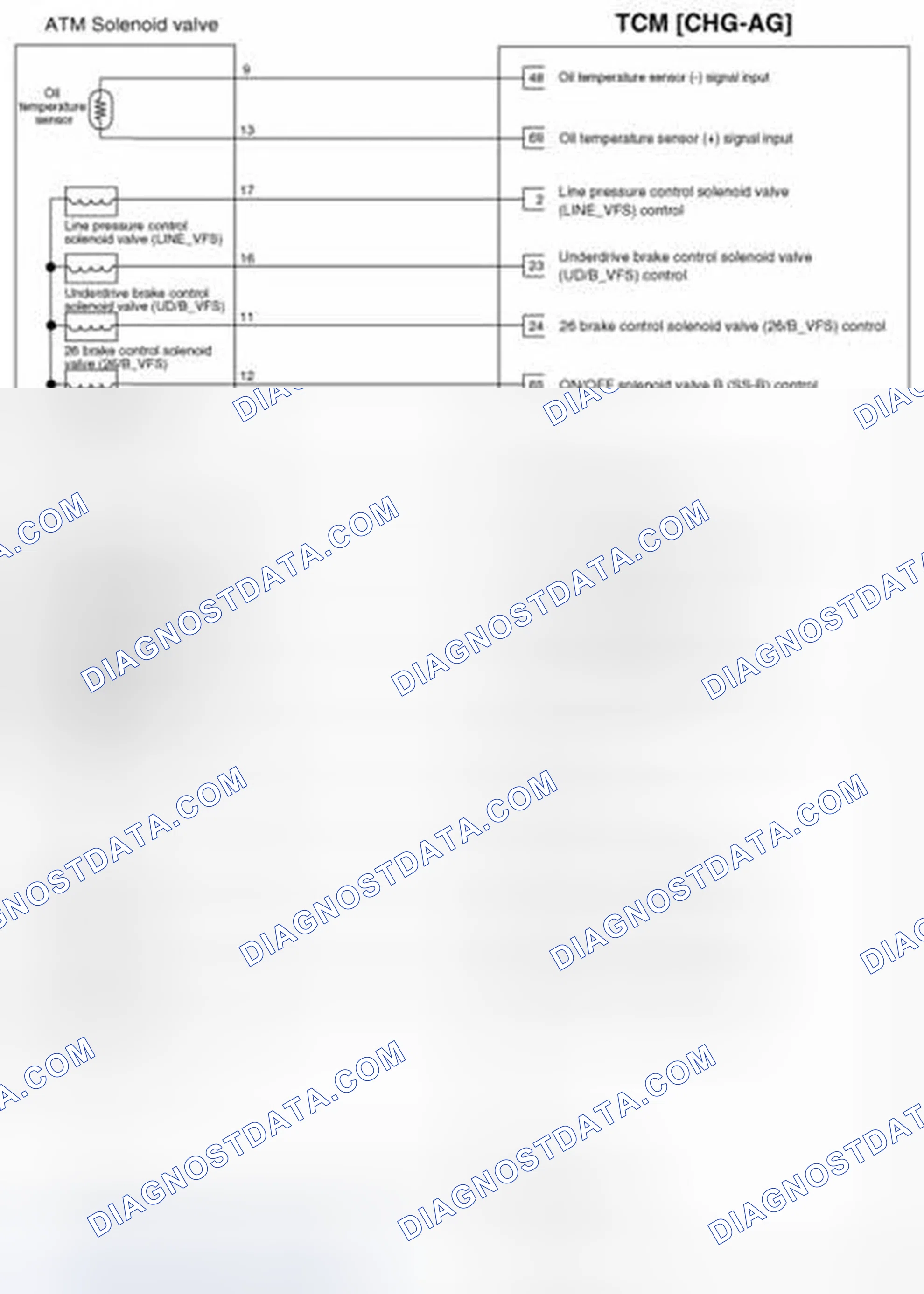 Scheme 231