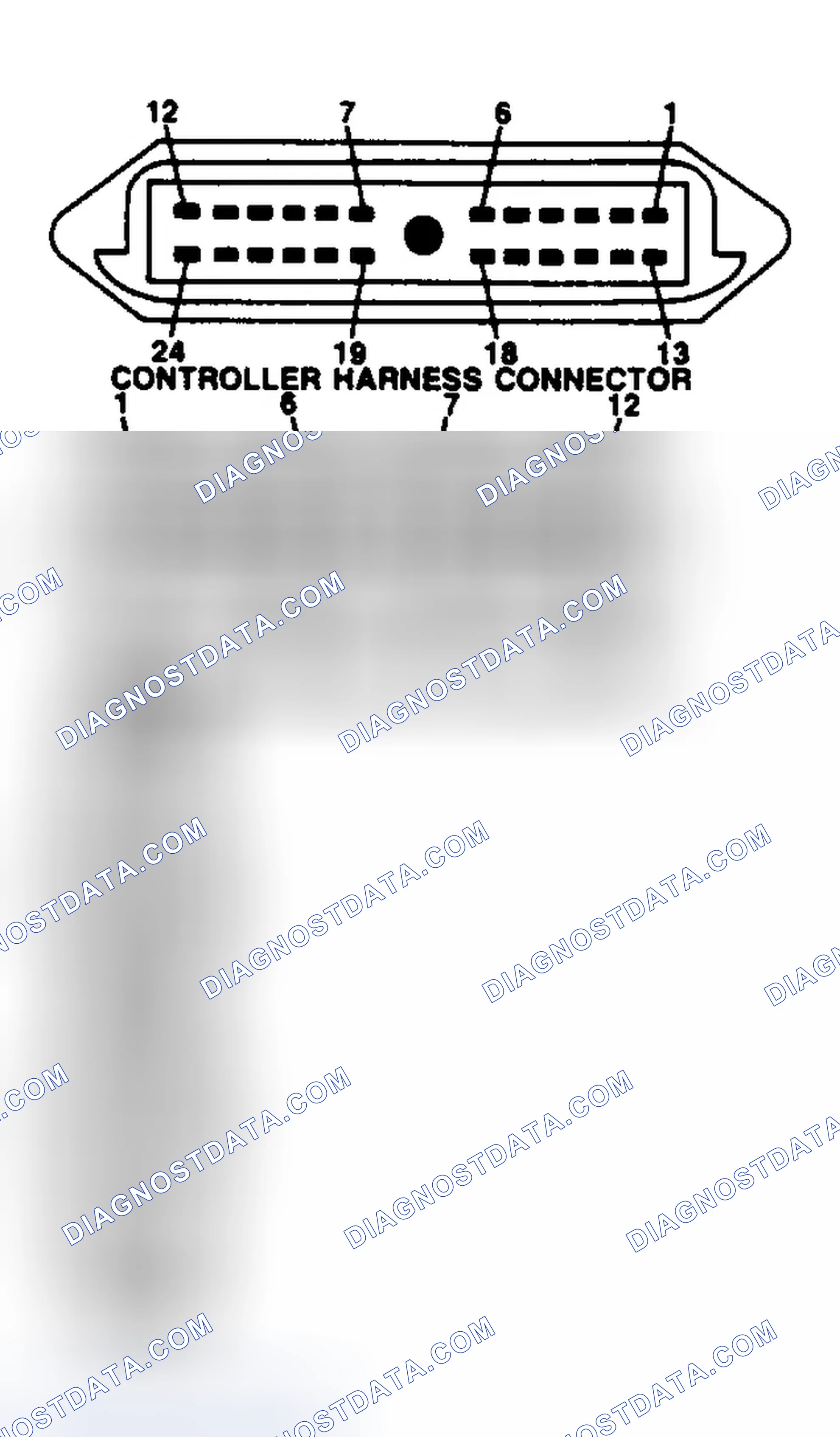 Scheme 137: Identifying ECA & IRCM Connectors