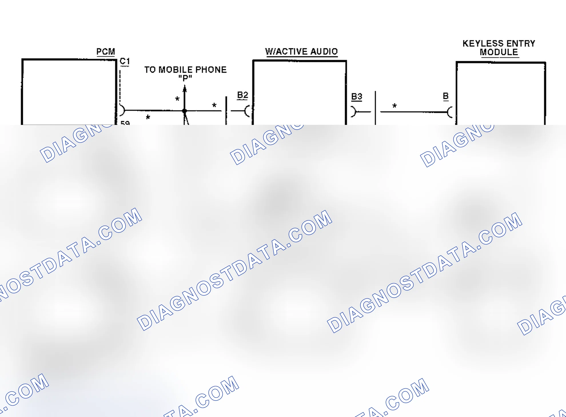 Scheme 15: DTC P1380 Schematic