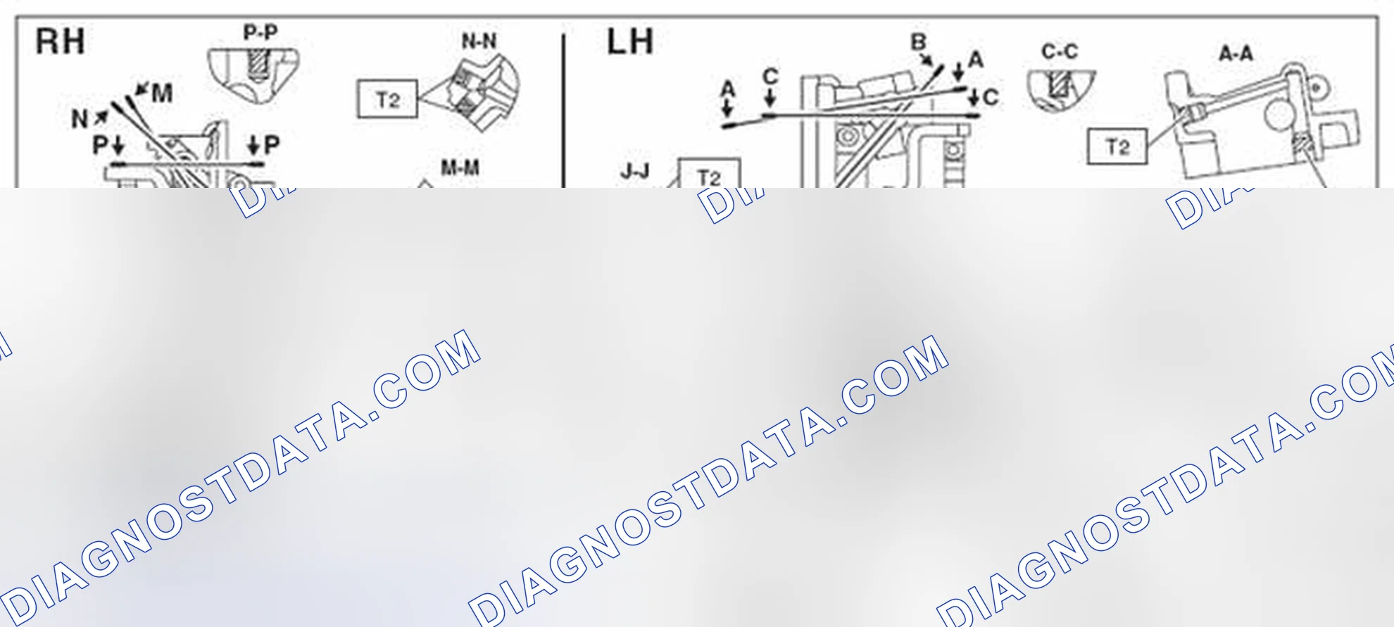 Scheme 532