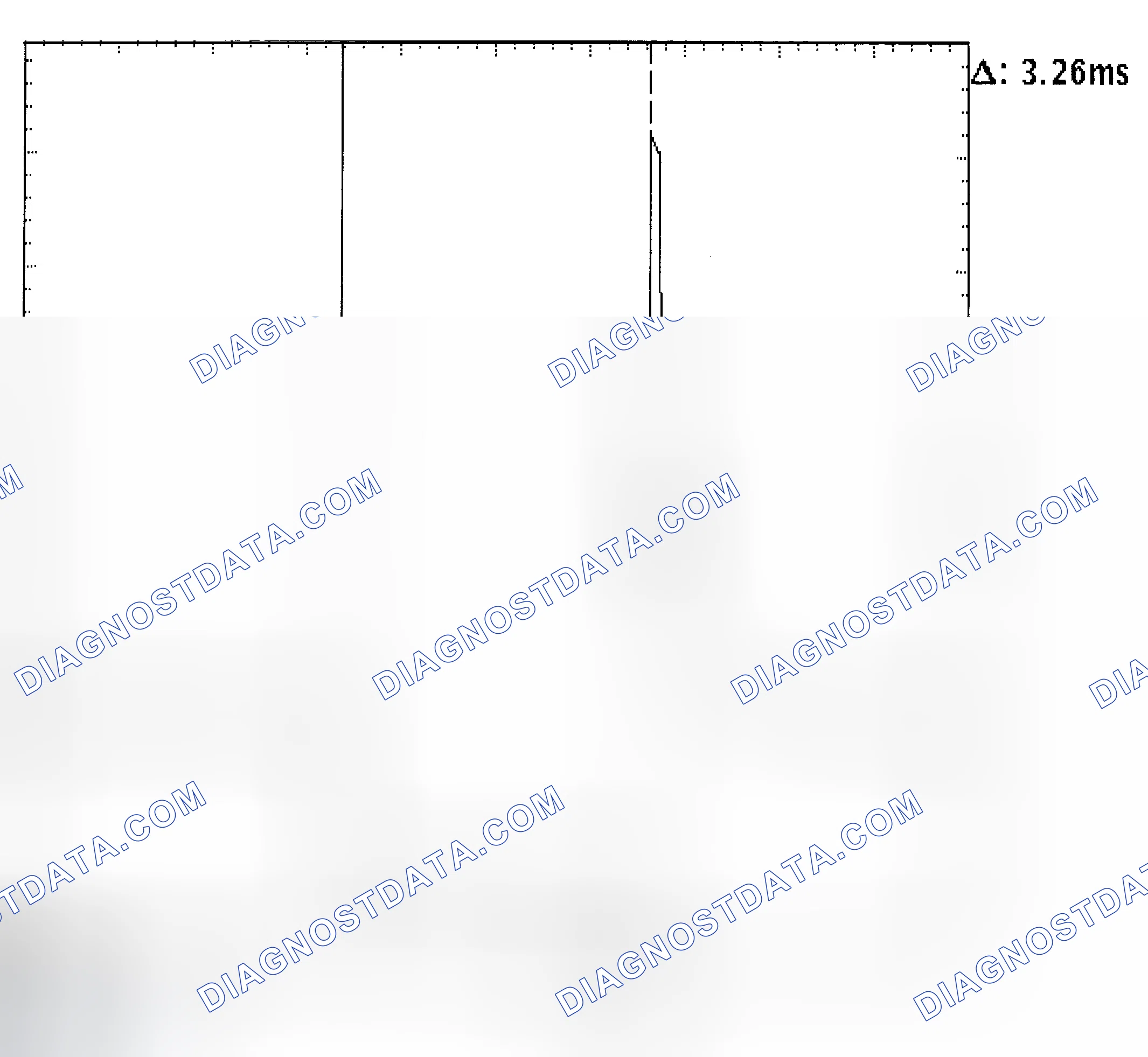 Scheme 22: Injector Bank - Known Good - Voltage Pattern