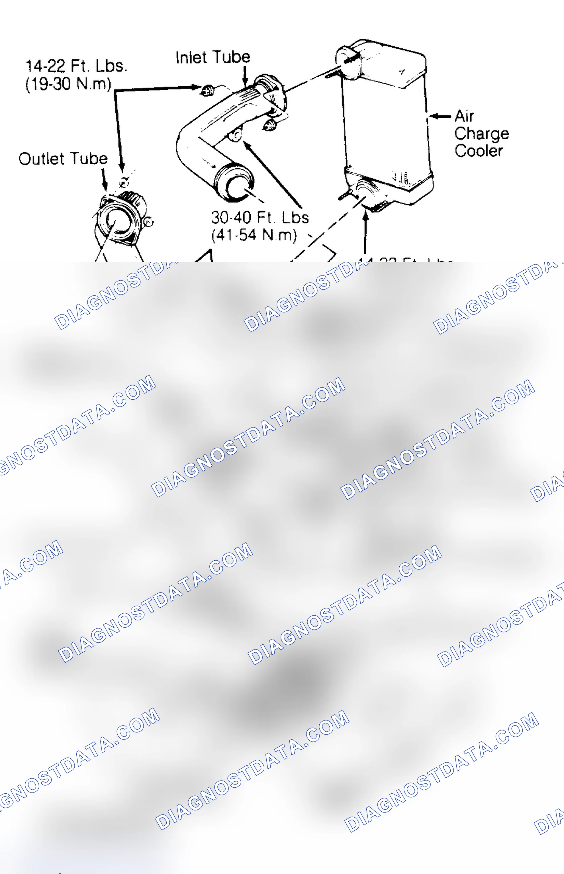 Scheme 10