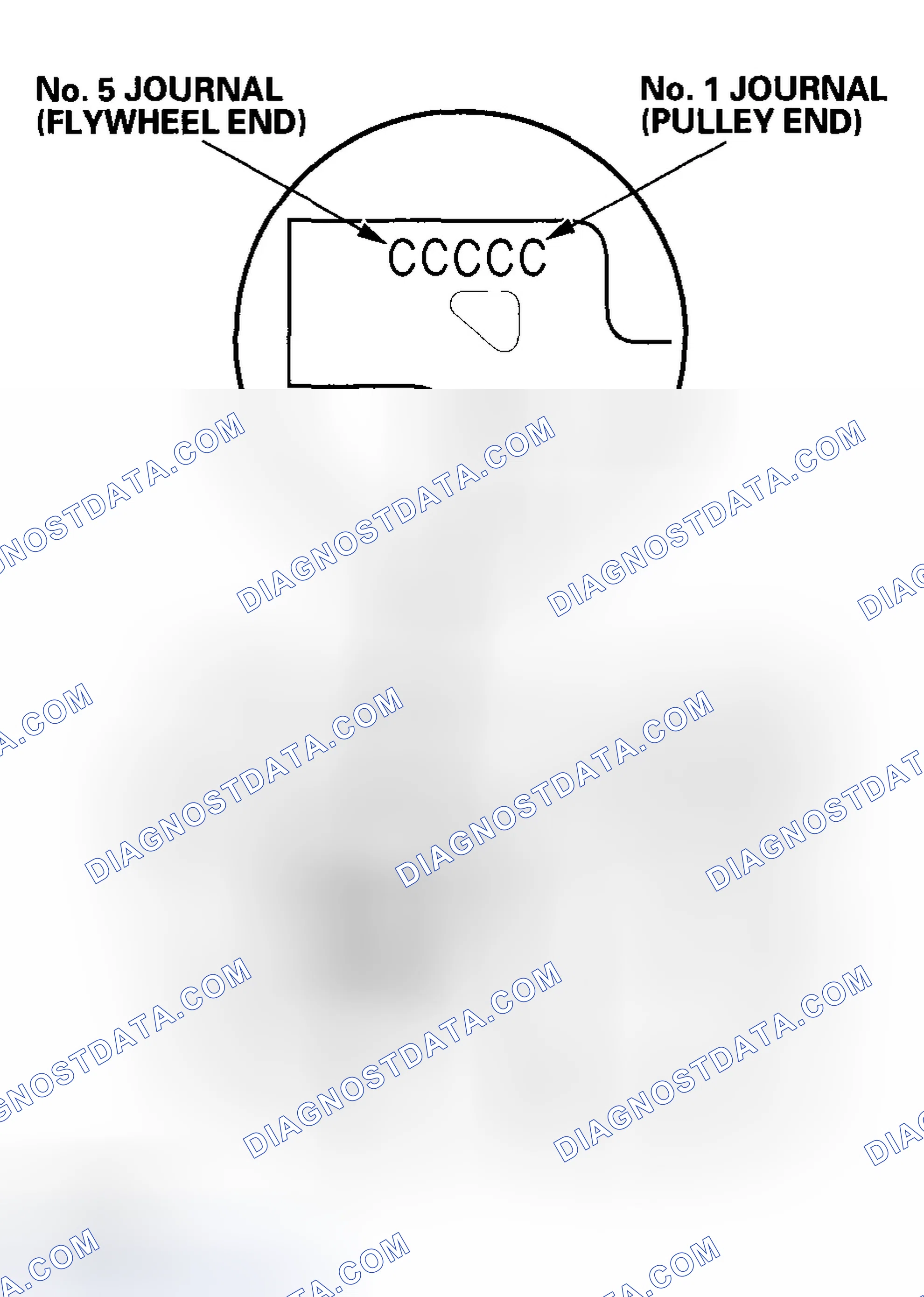 Scheme 200: Crankshaft Bore Code Location